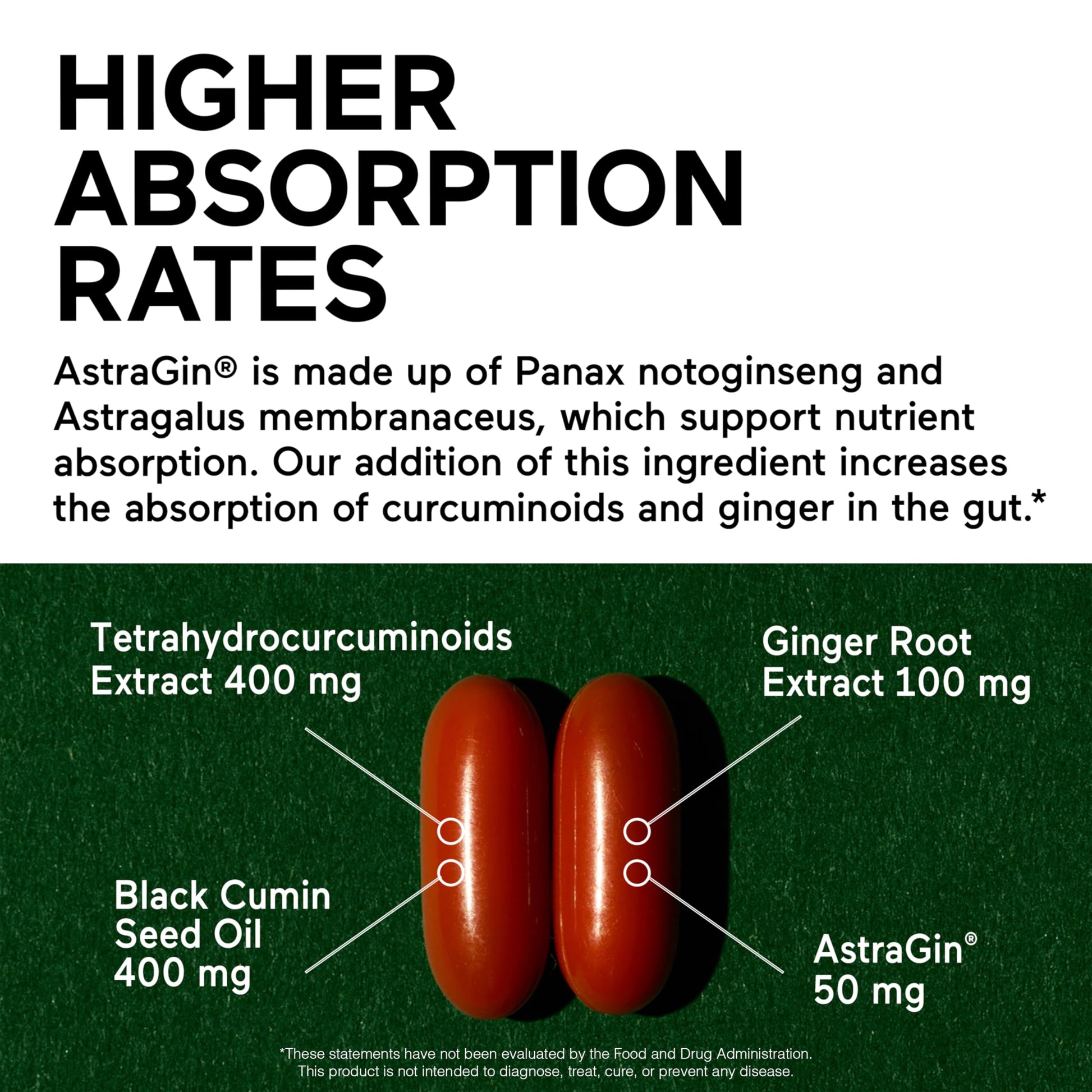 SMARTERNUTRITION Curcumin Softgels - Vegan High Absorption 400 mg Turmeric Supplement + Black Seed Oil & Ginger - 95% Tetrahydrocurcuminoids Non-GMO, USA Manufactured - 60 Ct[30 Servings] SMARTERNUTRITION uk supplements