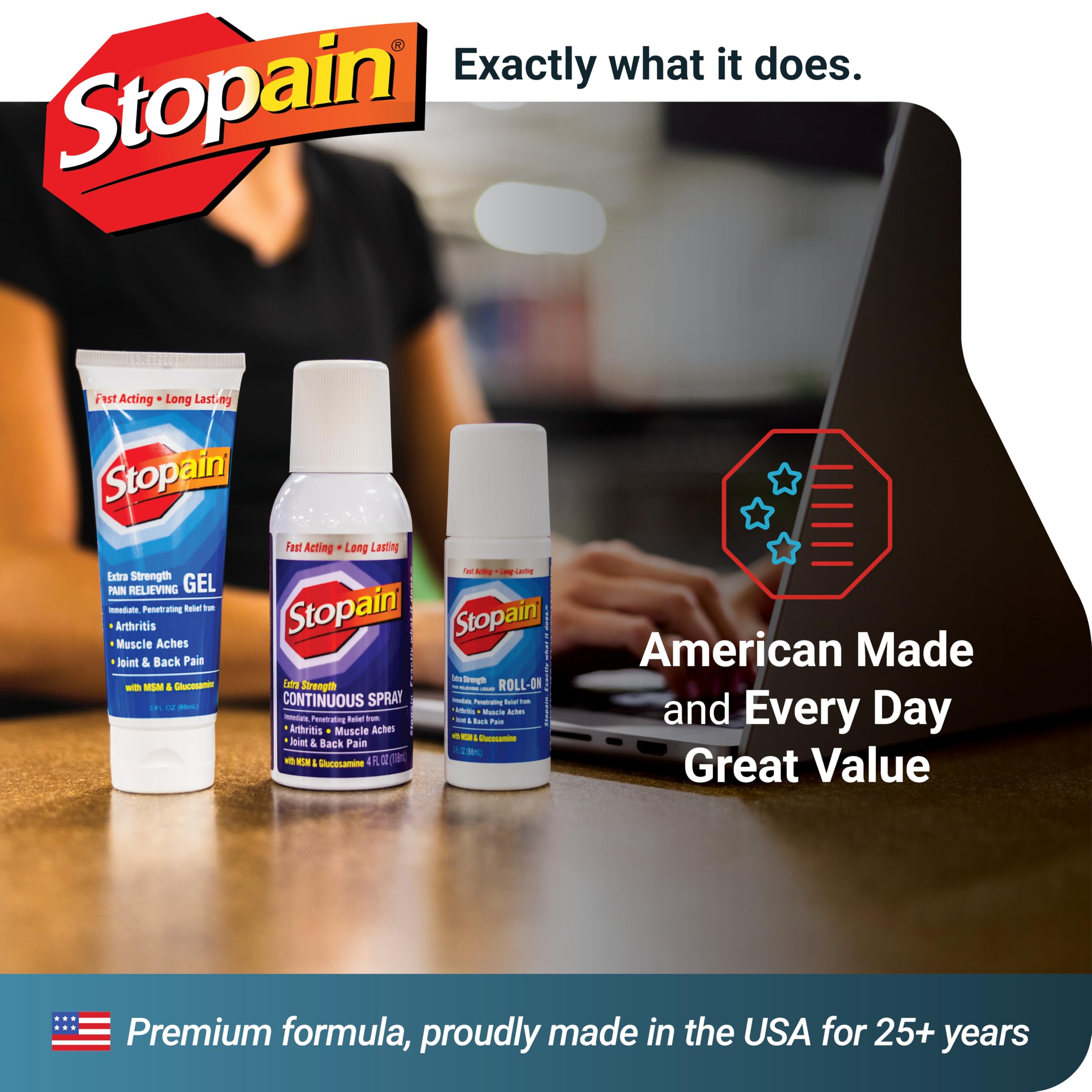 Stopain Pain Relief Combo Set (Gel, Roll On, Spray) USA Made, Max Strength Fast Acting with MSM, Glucosamine, Menthol for Lower Back, Knee, Neck HSA FSA Topical Analgesic Products Stopain uk supplements