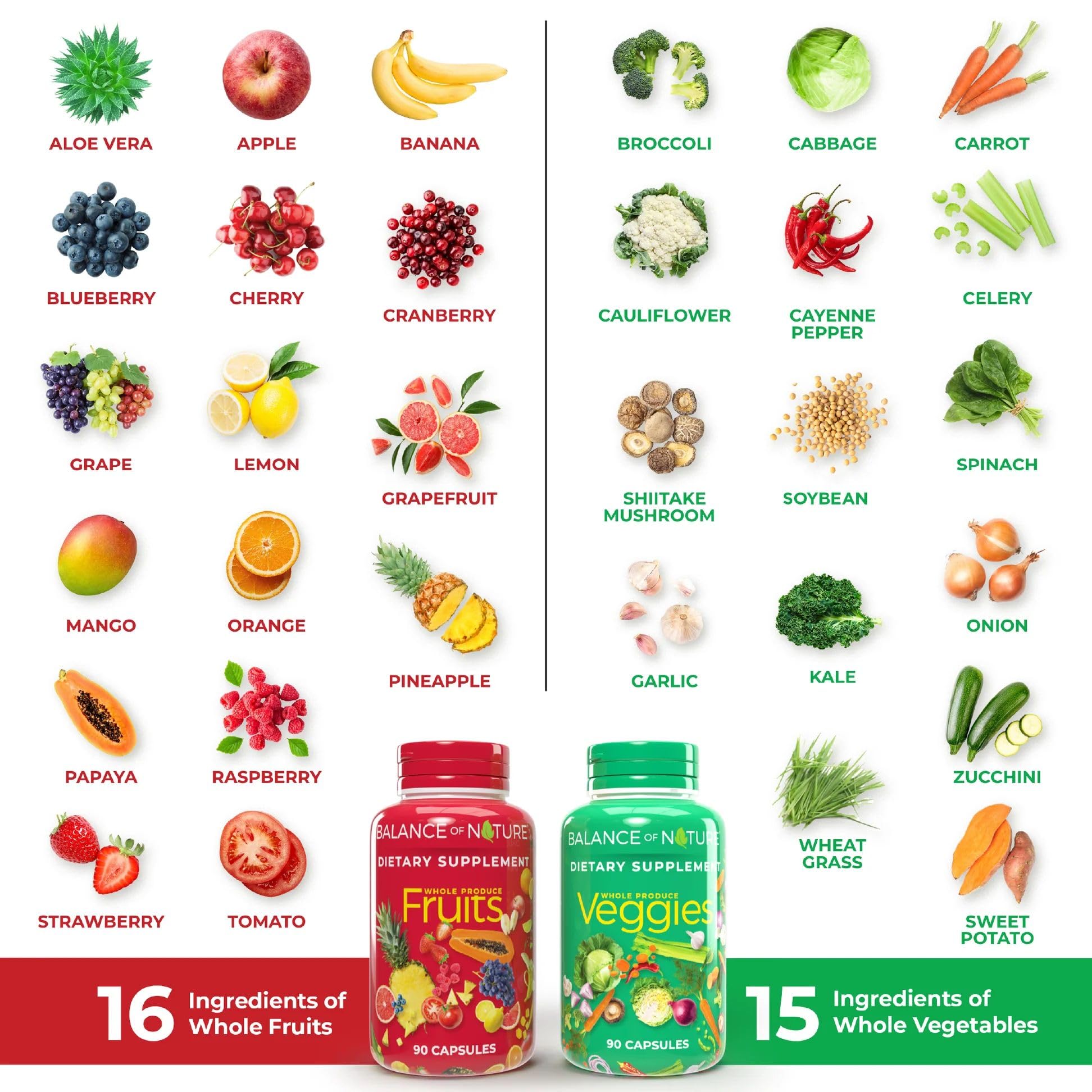 Balance of Nature Fruits & Veggies Supplements - Whole Fruit and Vegetable Ingredients for Women, Men, and Kids - 90 Fruits Capsules, 90 Veggies Capsules - 1 Set Balance of Nature uk supplements