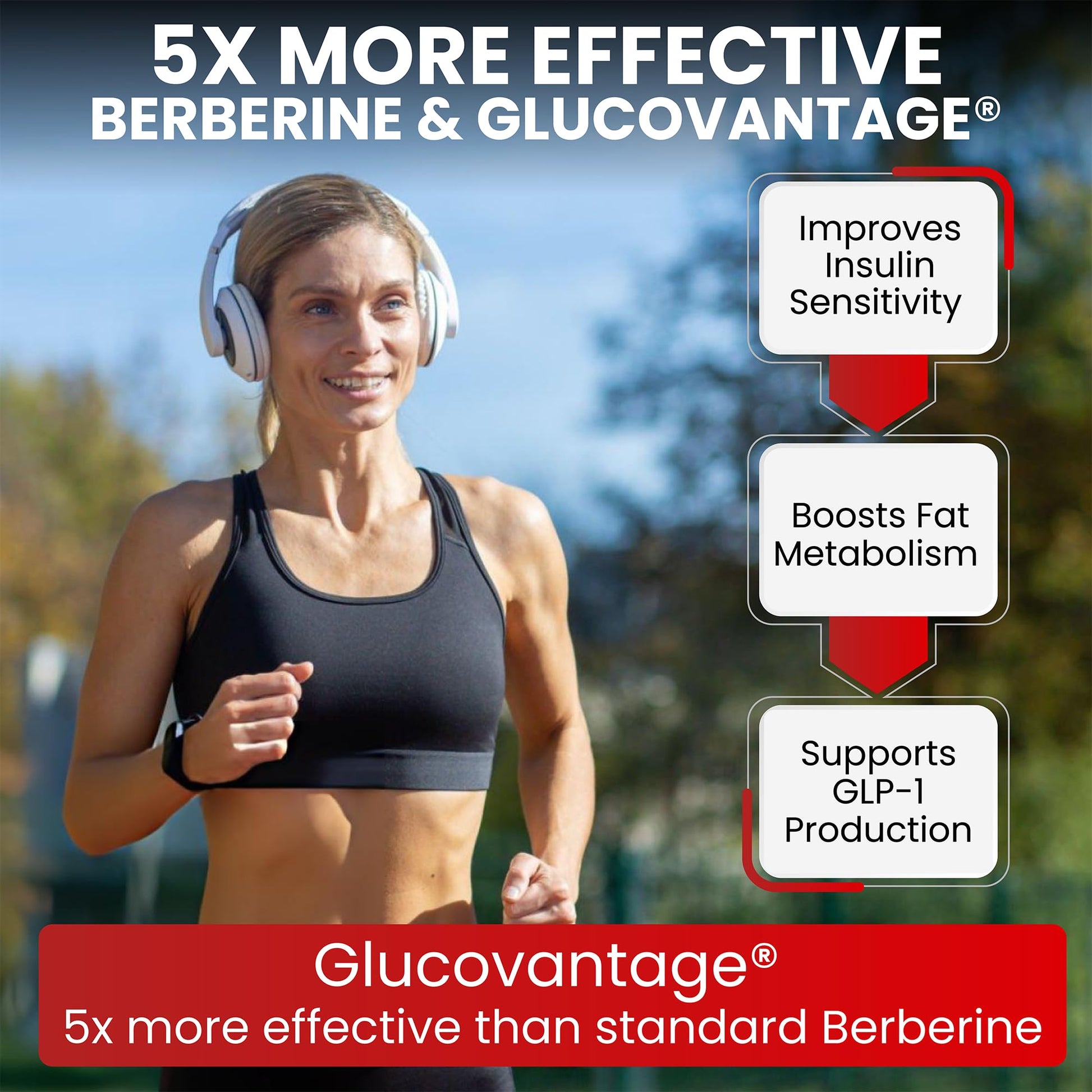 Zenrenu GLP-1 Supplement for Women - Natural Metabolism, Appetite & Craving Support – Super Berberine, Cinnamon,Akkermansia Probiotic,11-in-1 Gut Support - GLP Activate -60 Vegan Caps Zenrenu uk supplements