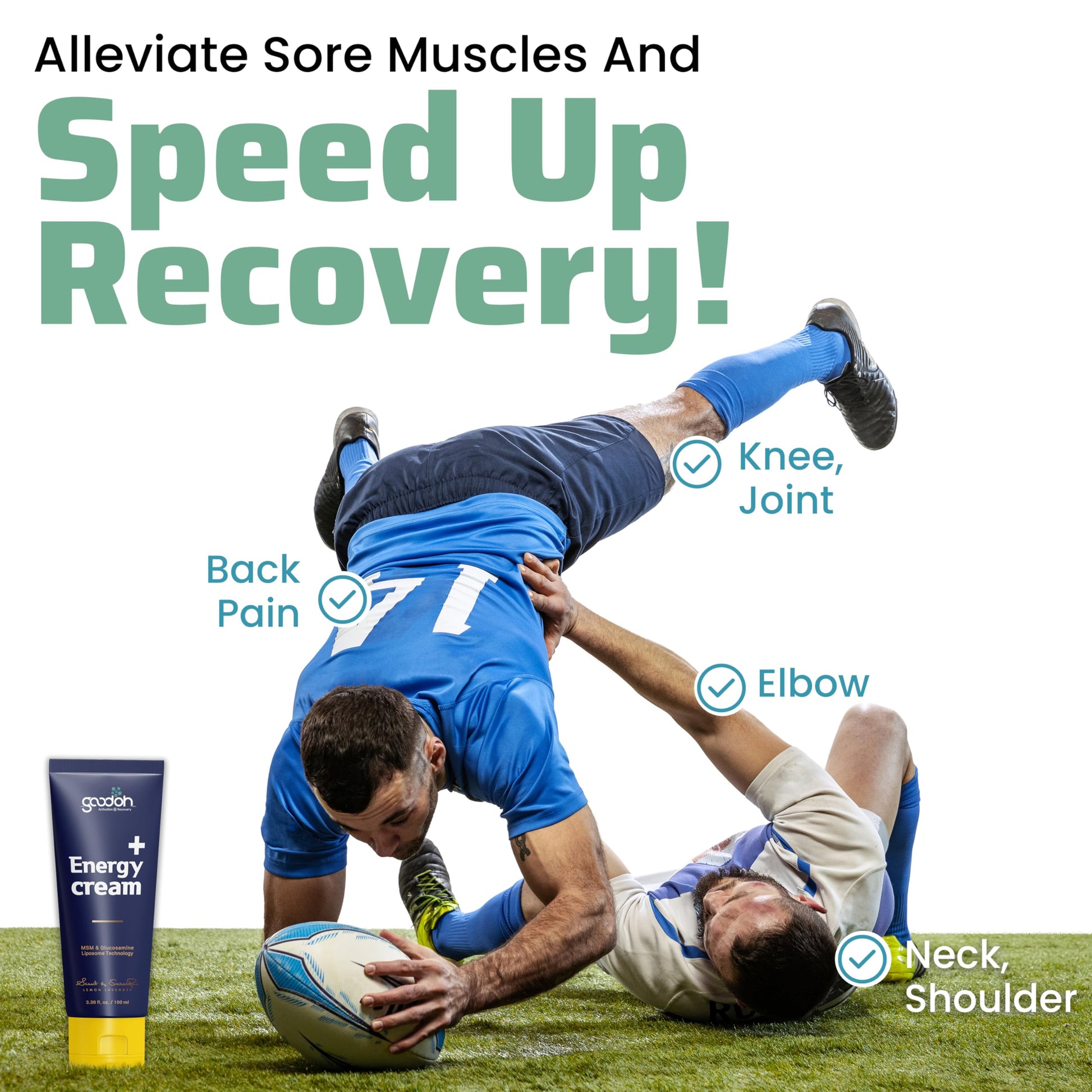GOODOH Muscle & Joint Relief Cream with MSM (Dimethyl Sulfone), Glucosamine & Chondroitin – Fast Absorbing Cream for Muscle Pain, Joint Stiffness & Recovery – 3.38 oz GOODOH uk supplements
