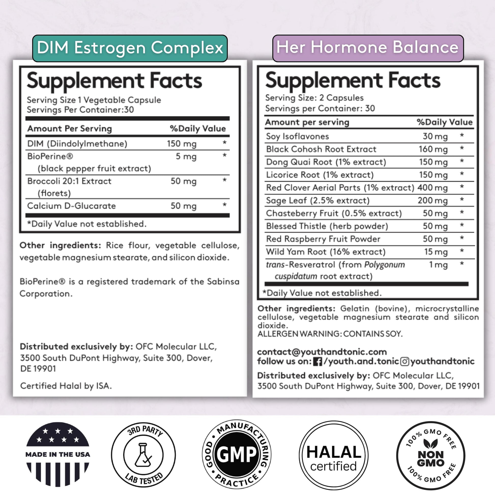Youth & Tonic DIM Supplement for Women – Estrogen Metabolism & Hormonal Support – Menopause, Perimenopause & Premenopausal Bundle, 90 Capsules Youth & Tonic uk supplements