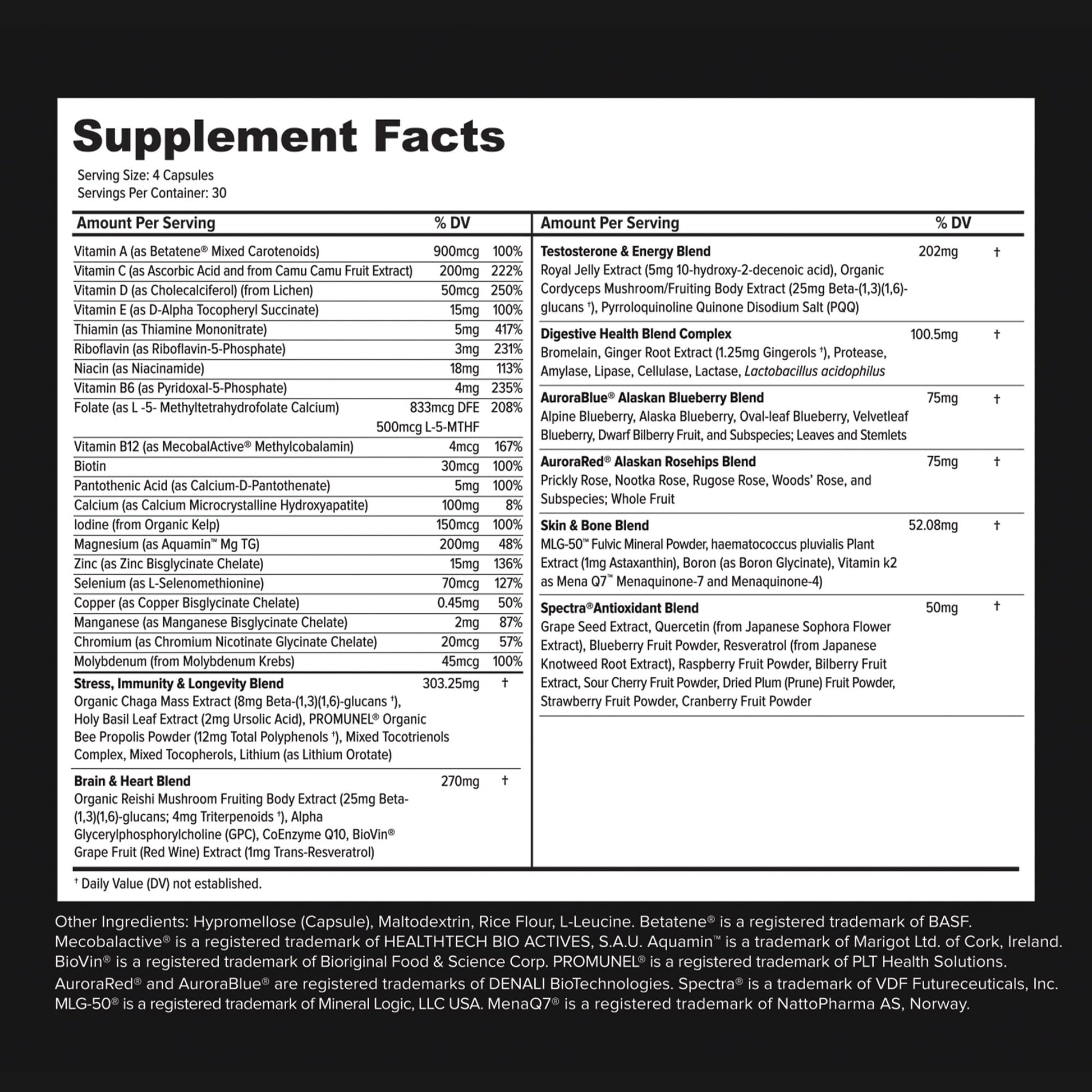 Primitive Scientific Whole Food Natural Multivitamin and Mineral Capsules for Men - All-Day Energy, Inner Zen, and Stronger You (120 Capsules) Primitive Scientific uk supplements