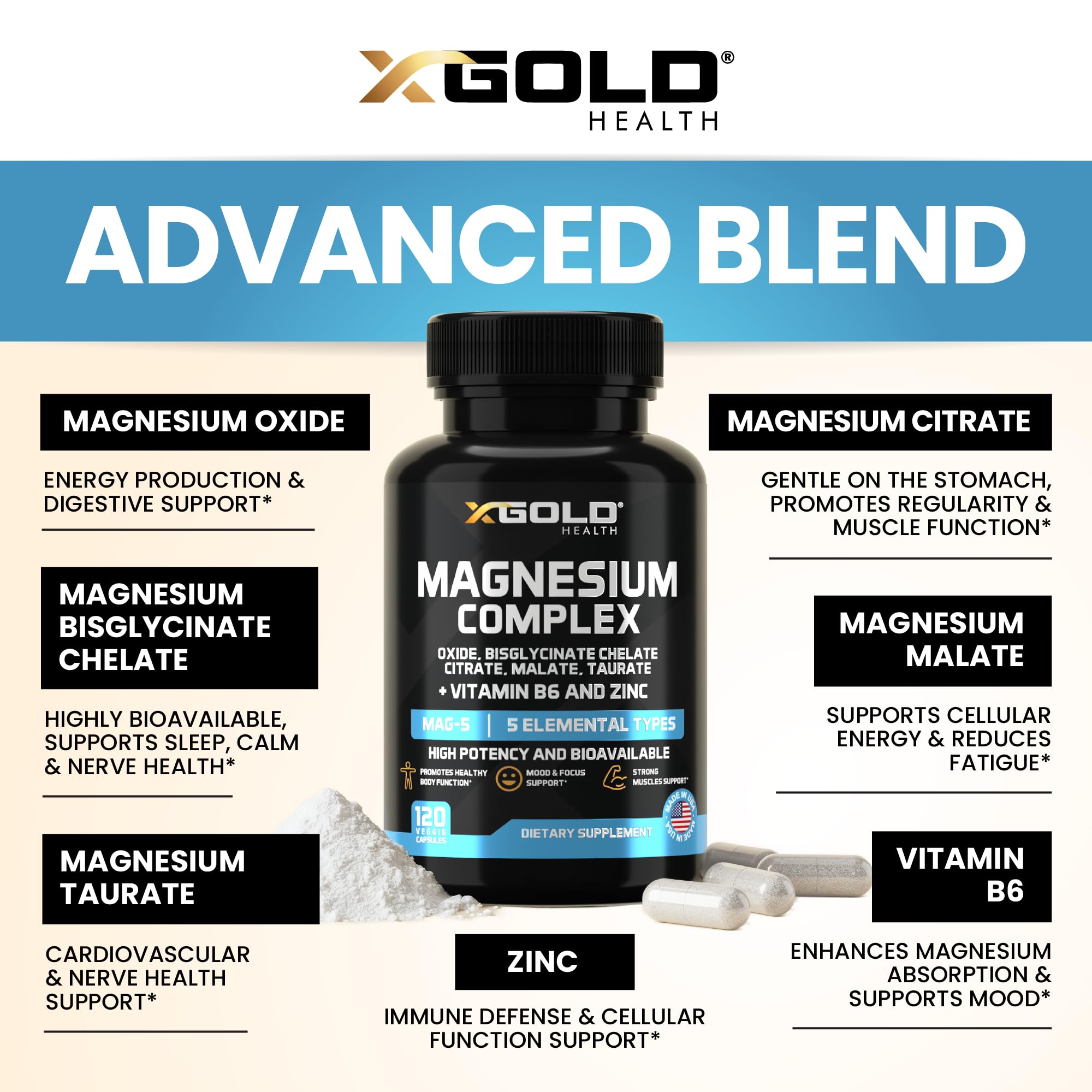 X Gold Health Magnesium Complex 5-in-1 with Zinc & B6 High Absorption Capsules (Glycinate, Citrate, Malate, Taurate, Oxide) Muscle Recovery, Energy, Sleep Support & Immune Health 500mg Made in USA X Gold Health uk supplements