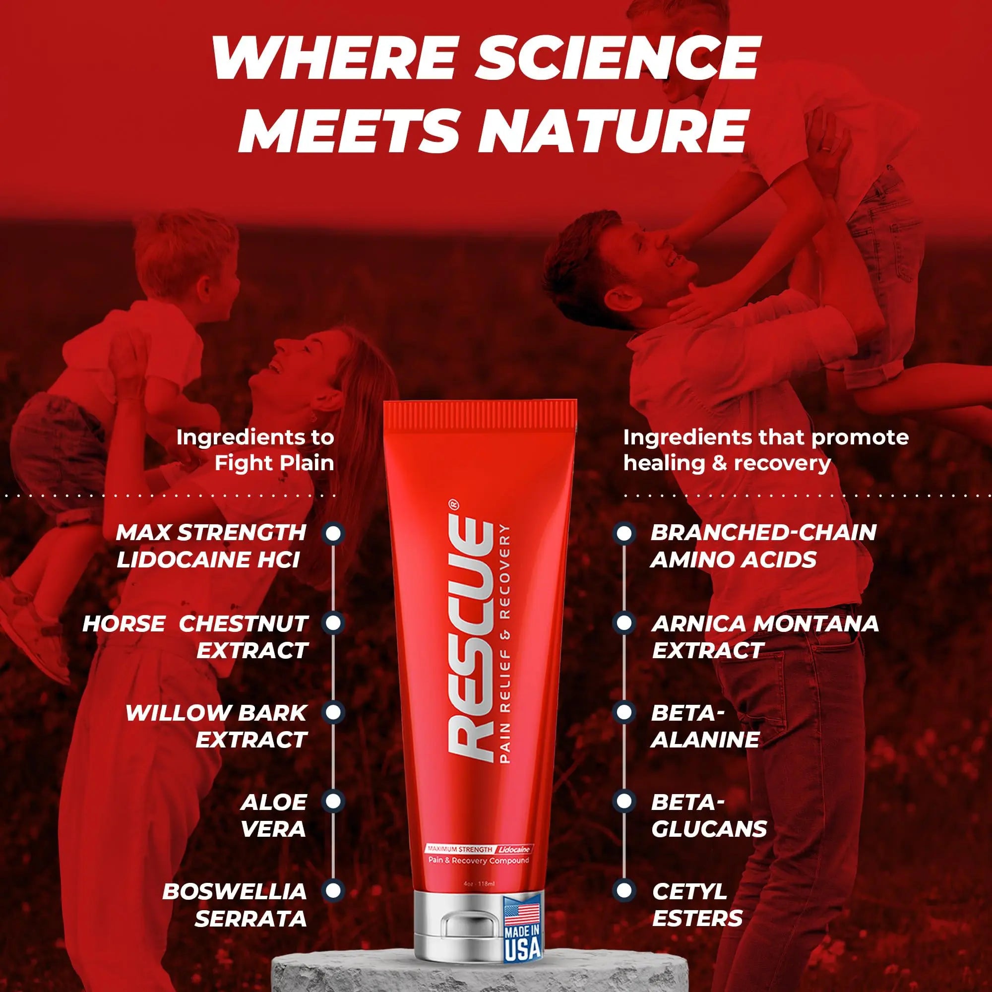 RESCUE PAIN RELIEF & RECOVERY Cream - All-in-One Solution for Back, Neck, Knee, Hand, Foot, and Shoulder Pain - Combines Power of Key Ingredients from Leading Pain Relief CreamProducts - 4 Ounces RESCUE PAIN RELIEF & RECOVERY uk supplements