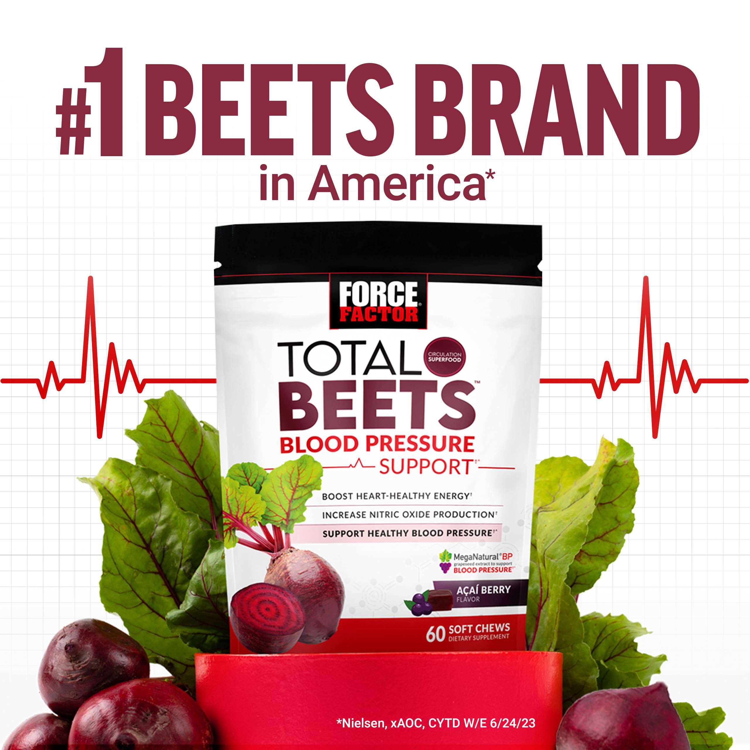 FORCE FACTOR Total Beets Blood Pressure Support Supplement, Beets Supplements Force Factor uk supplements