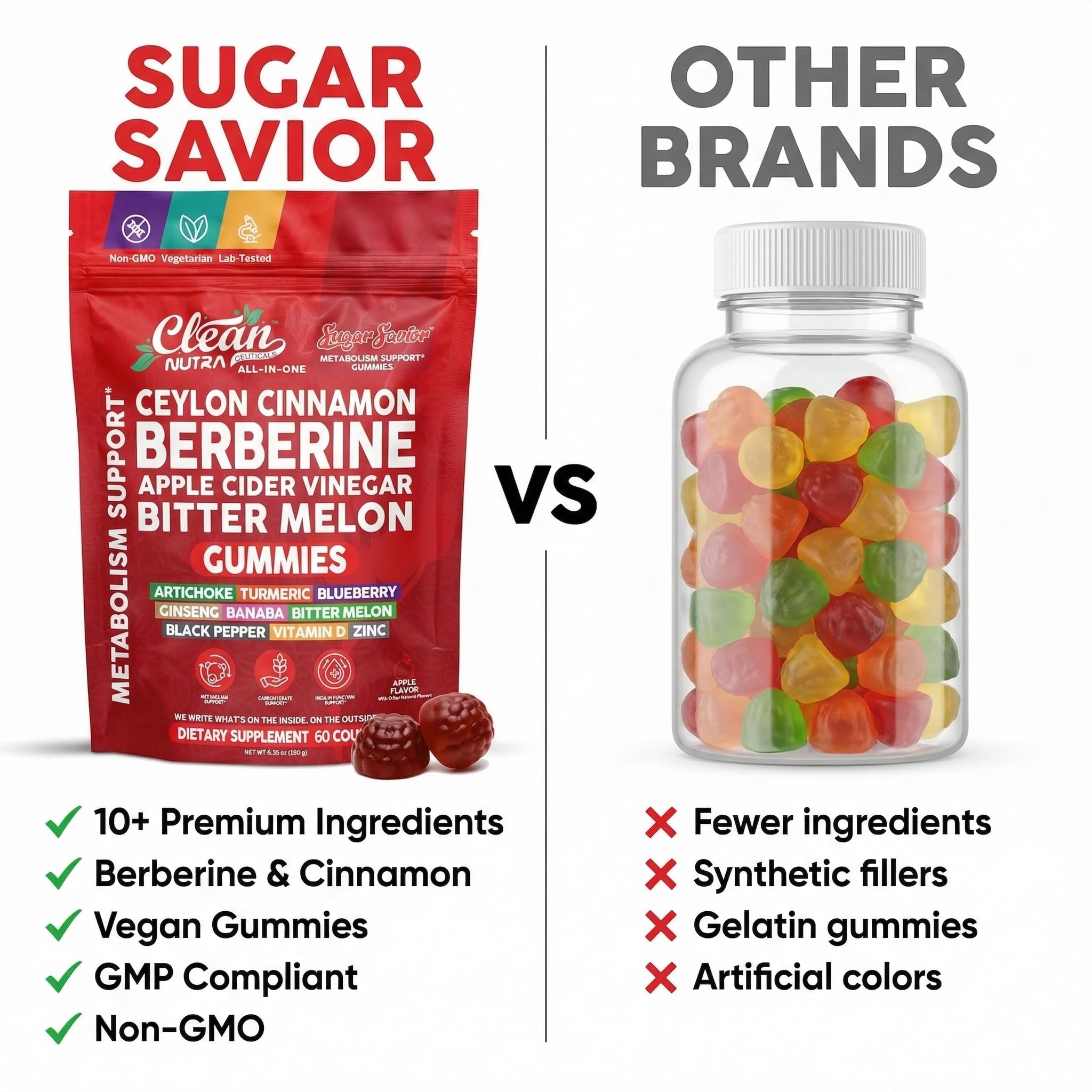 Sugar Savior Ceylon Cinnamon Berberine Gummies Apple Cider Vinegar Artichoke Turmeric Blueberry Ginseng Banaba Bitter Melon Black Pepper Vitamin D Zinc GLP1 Gummies 60 Count by Clean Nutra Clean Nutraceuticals uk supplements