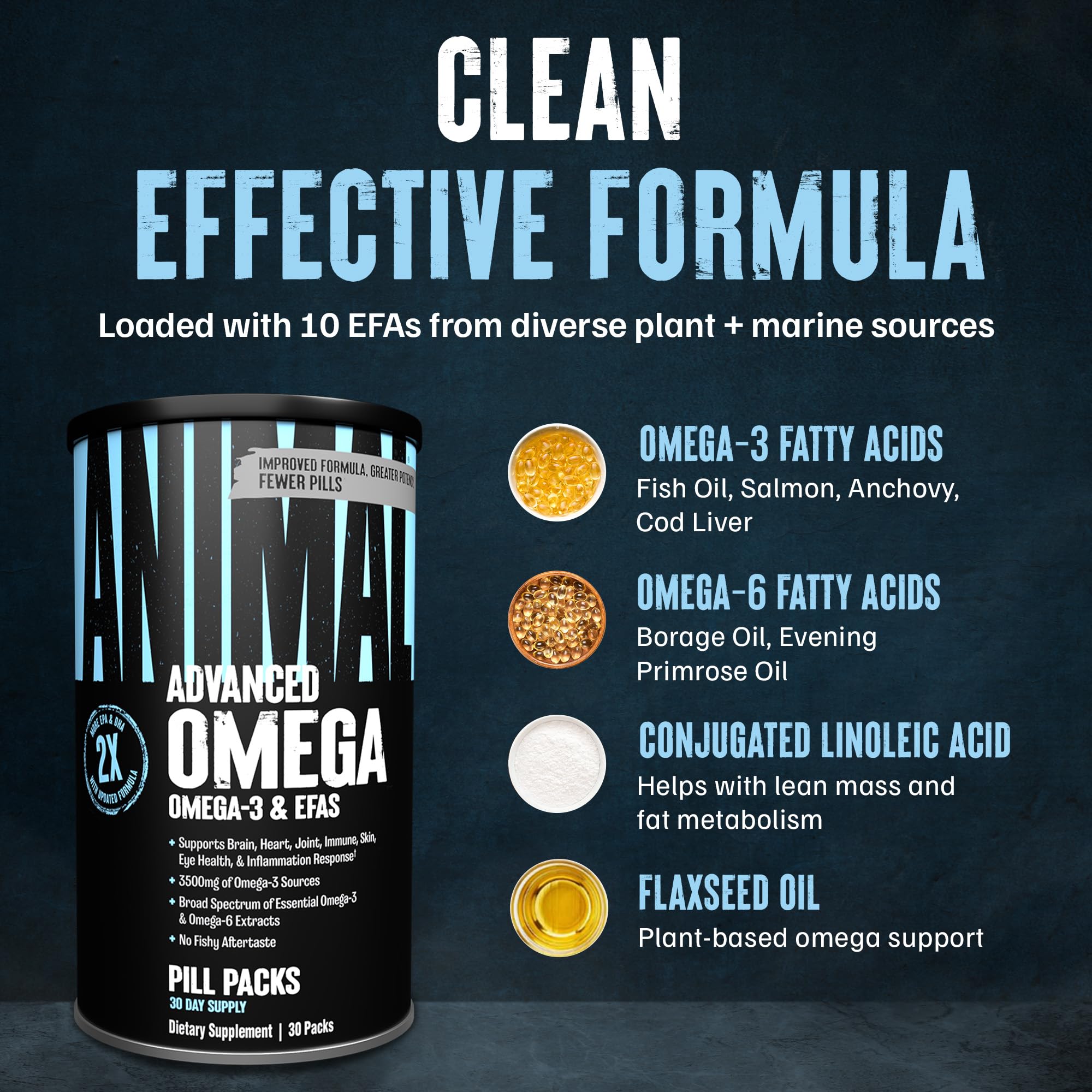 Animal Advanced Omega 3 Fatty Acids - 3500mg EPA DHA Fish Oil Omega 3 Supplement for Women & Men High Potency Blend with CLA GLA ALA for Brain Skin Eye Immune Joint Health 30 Pill Packs Animal uk supplements