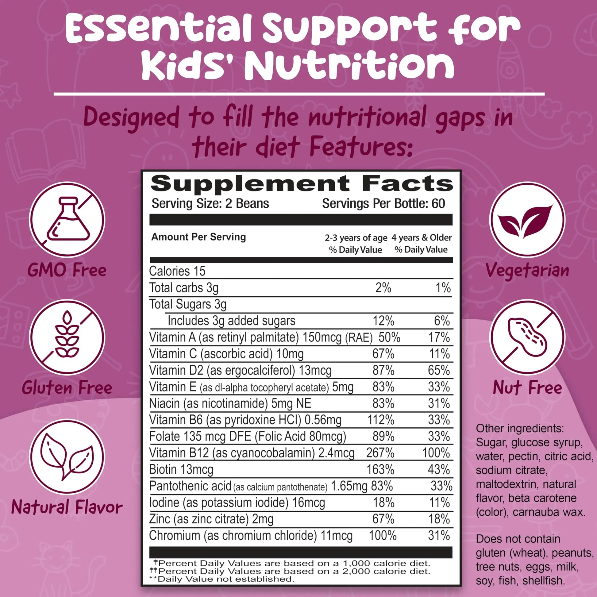 BeElevated Kids Multivitamin Gummies – Tasty Berry-Flavored Zinc Gummies for Children & Adults – Vegetarian, Gluten-Free BeElevated uk supplements