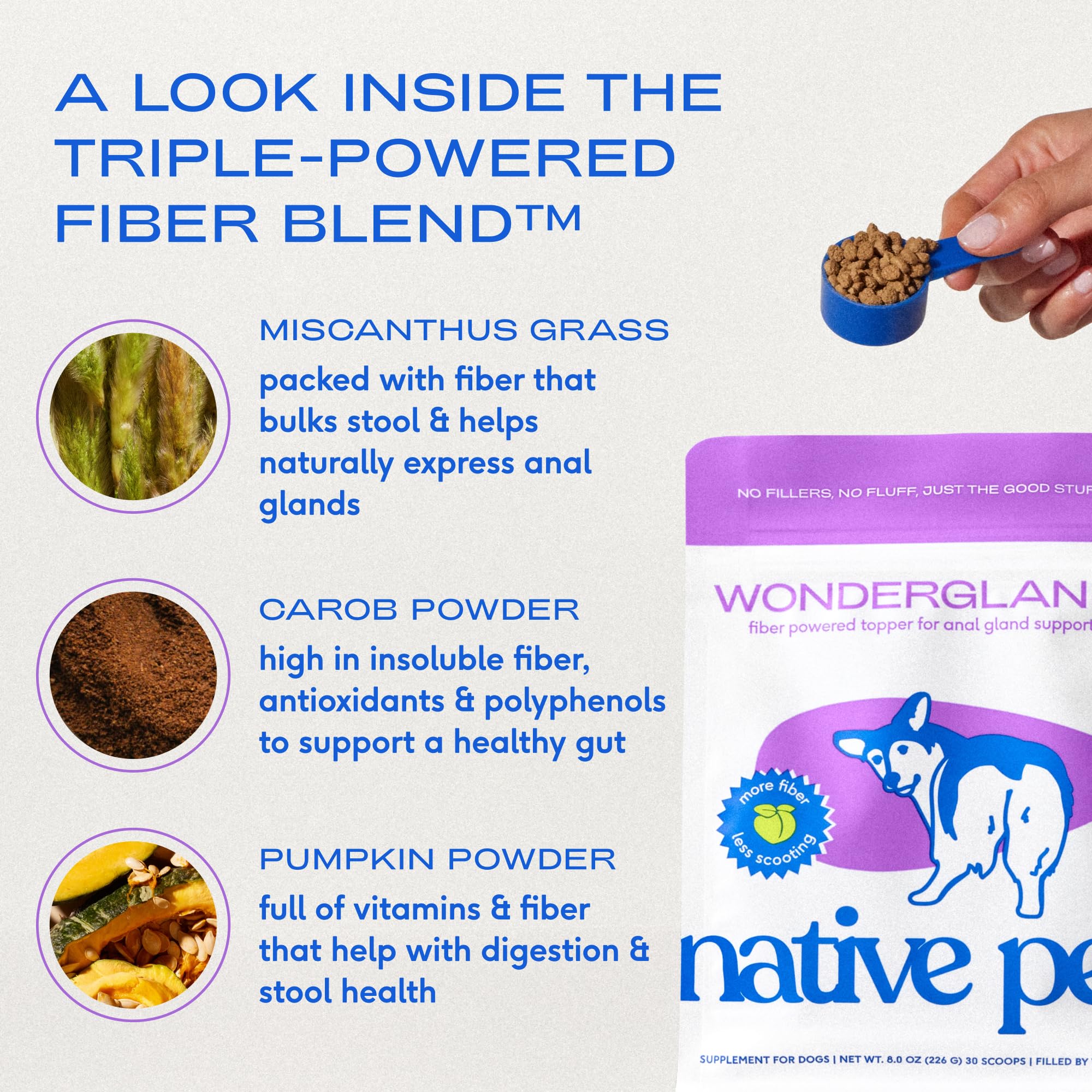 Native Pet WonderGland - Dog Anal Gland Supplement - Promotes Firm Stools, Natural Gland Expression to Help Reduce Scooting - Fiber Food Topper with Miscanthus Grass, Pumpkin & Probiotics - 30 Scoops Native Pet uk supplements