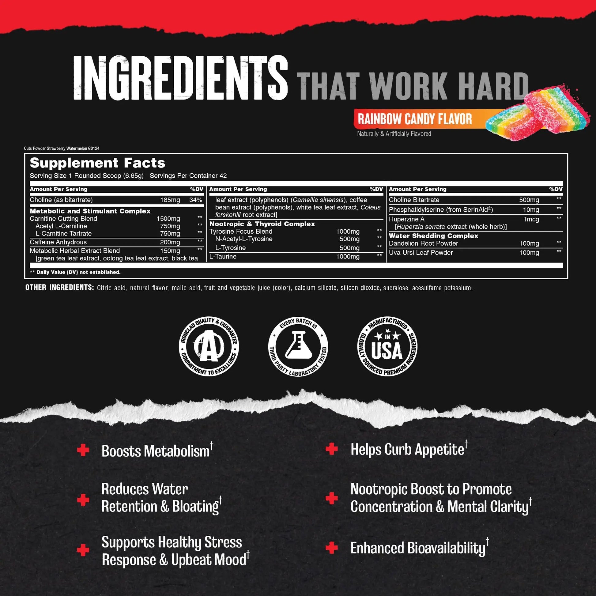 Animal Cuts Thermogenic Fat Burner Powder - Weight Loss for Women and Men for Metabolism, Energy, Focus, and Nootropic Brain Support with Ketones Appetite Suppressant Animal uk supplements