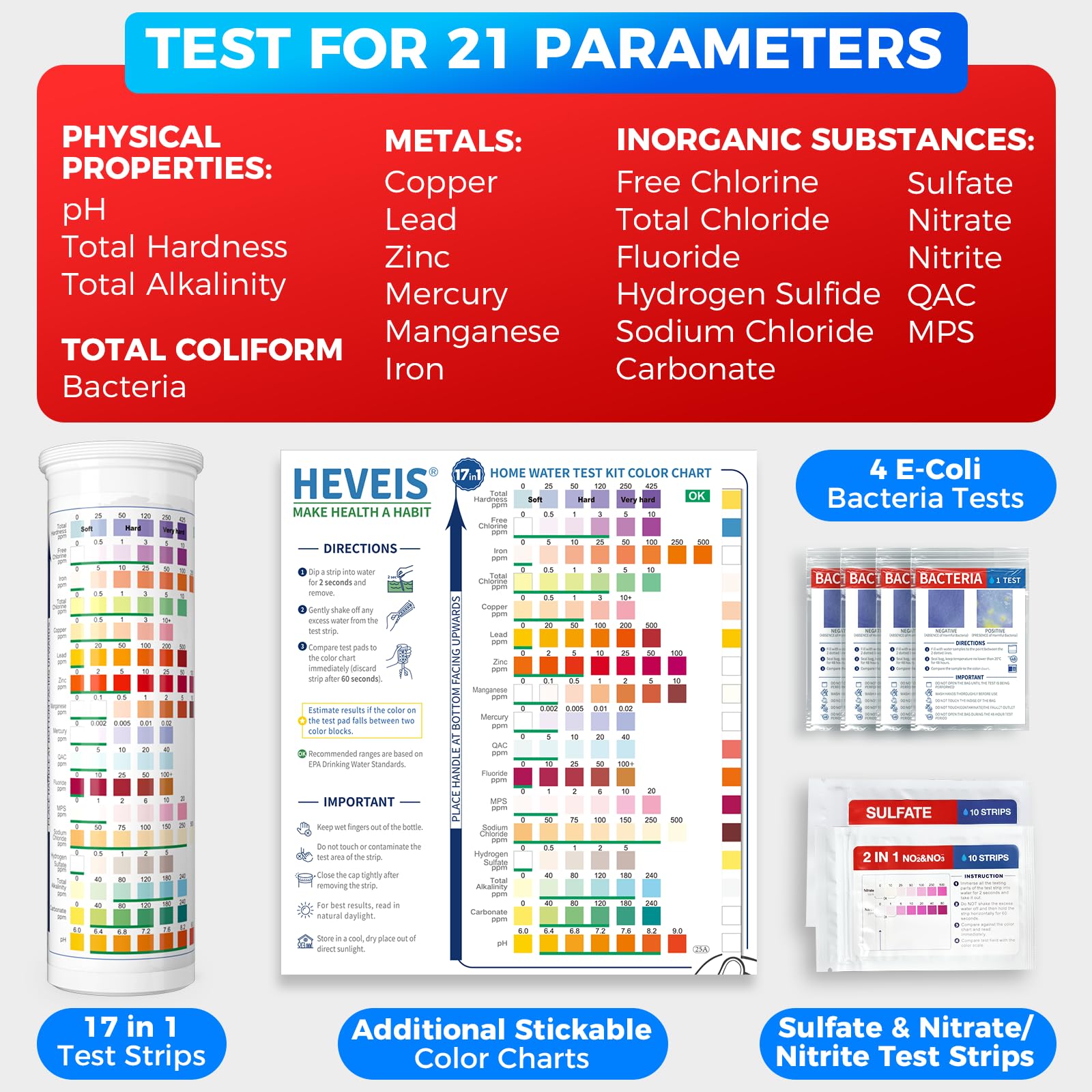 21-in-1 Home Drinking Water Testing Kit - 120 Strips + 4 Bacteria Tests - Tap and Well Water Test Kit, Easy to Test and Read for Hardness, Lead, Iron, Fluoride, pH, Copper, Bacteria and More HEVEIS uk supplements