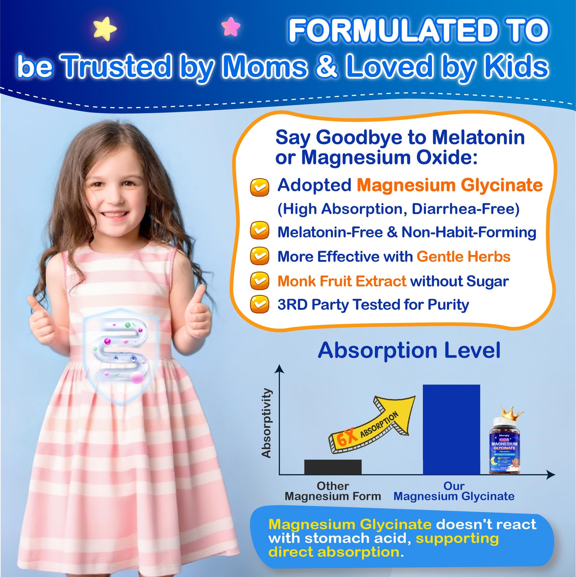 Kids Magnesium Glycinate Gummies - Magnesium Glycinate Supplement 200mg with L-theanine Omega-3 Calcium Vitamin D3 & B12 for Kids Natural Zzz at Bedtime & Overall Health - Sugar Free & Non-GMO Edmmyliy uk supplements