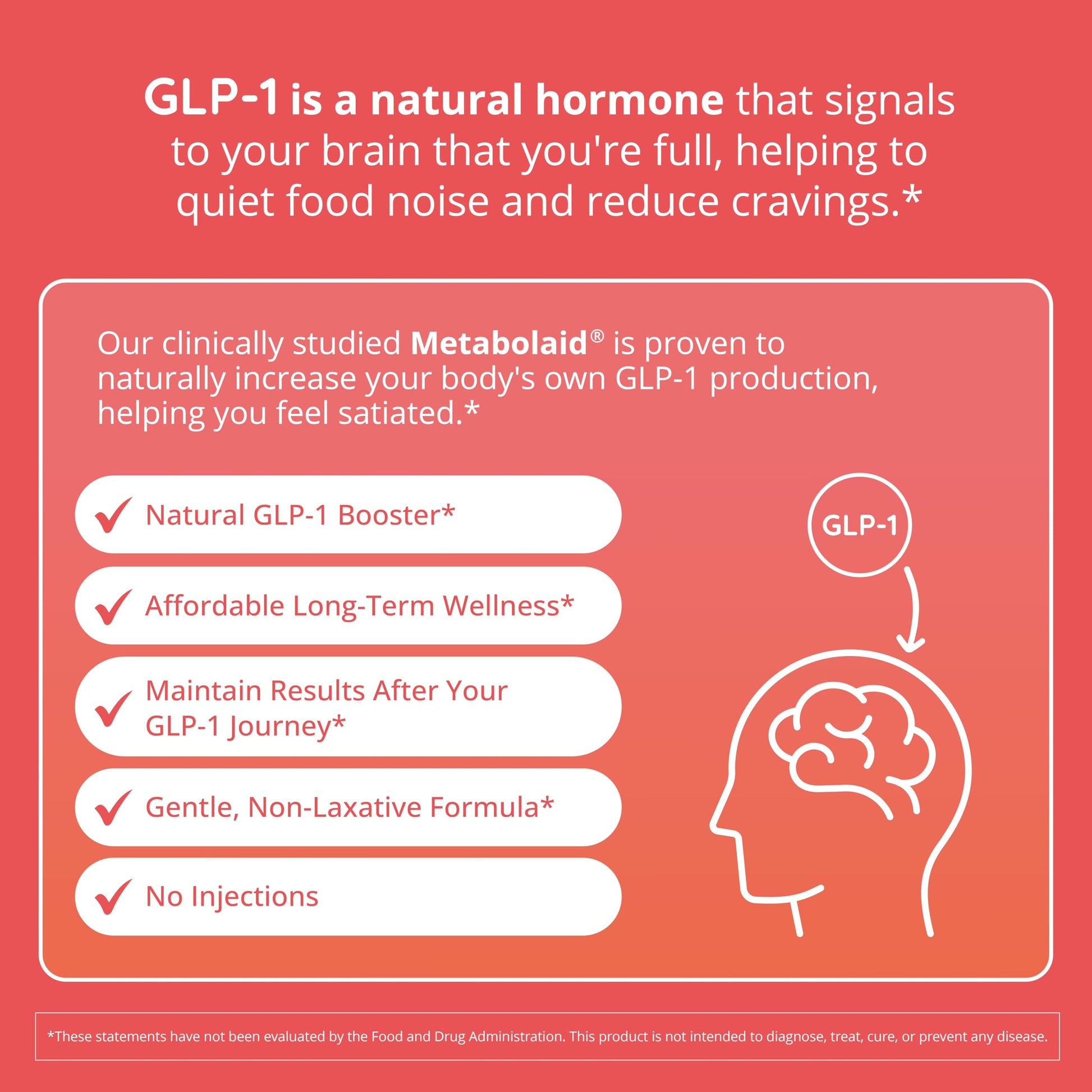 Happy Healthy Hippie GLP-1 Supplement (Metabolaid™ + Chromium) + Appetite Suppressant for Women | Metabolism Booster (AMPK) for Weight | Belly Fat Burner | Hunger & Cravings Control - 30 Vegan Caps Happy Healthy Hippie uk supplements