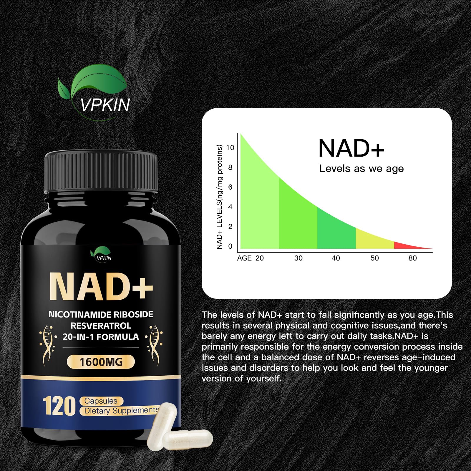 VPKIN NAD Supplement,1500mg NAD+ Supplement with Resveratrol,Nicotinamide,Quercetin,CoQ10,Support Energy & Repair, Vitality,Non-GMO, No Fillers(120 Capsules) VPKIN uk supplements