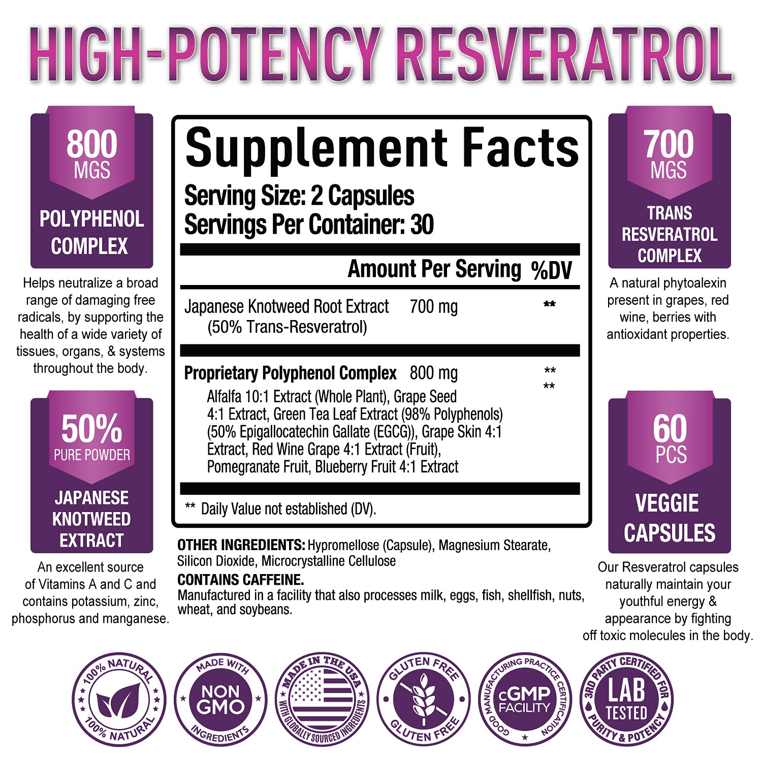 Premium Resveratrol Supplement 1500mg - Max Strength, Trans Resveratrol Capsules Purely Optimal uk supplements