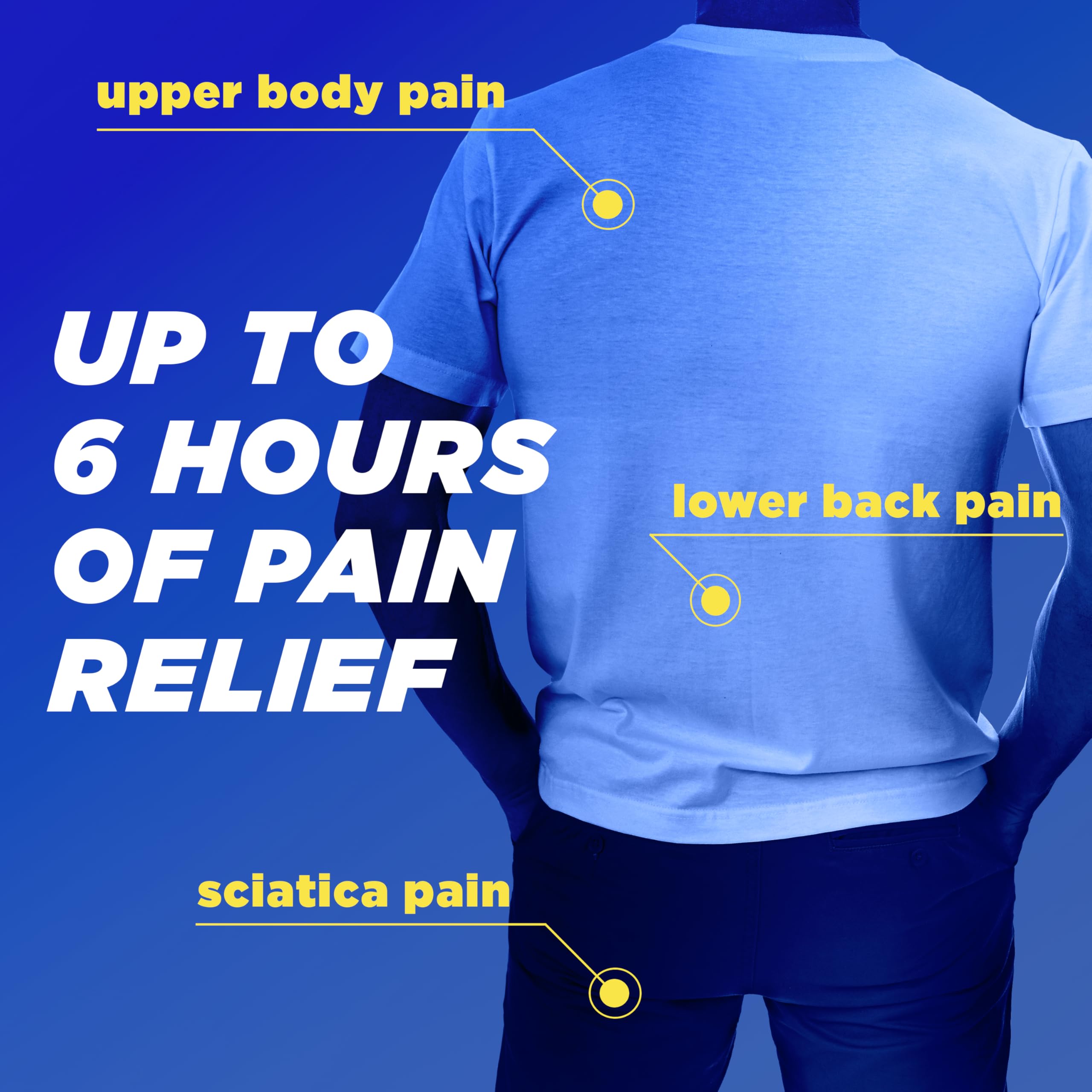 Backaid Maximum Strength Aspirin-Free Pain Relief from Backache, Sciatica and Leg Pain, Powerful Combination, Long-Lasting 6 Hour Formula, 38 Count Backaid uk supplements