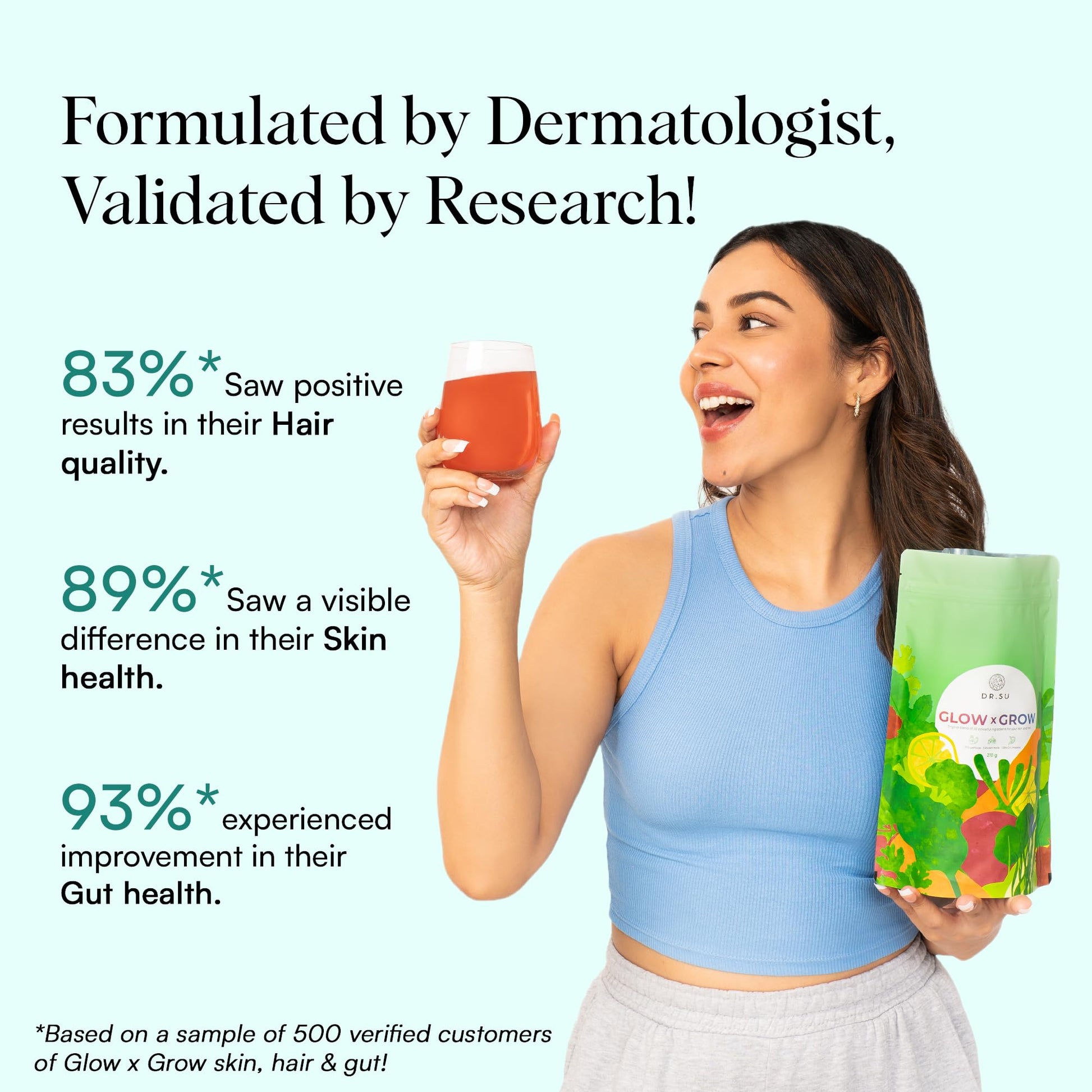 Dr.Su 6-in-1 Supplement Powder | Clear Skin, Strong Hair & Healthy Gut | with Vitamins, Minerals, Antioxidants, Probiotics, Fiber & Adaptogens | Lemon Mint | Sugar-Free | 30 Sachets | Unisex Dr.Su uk supplements