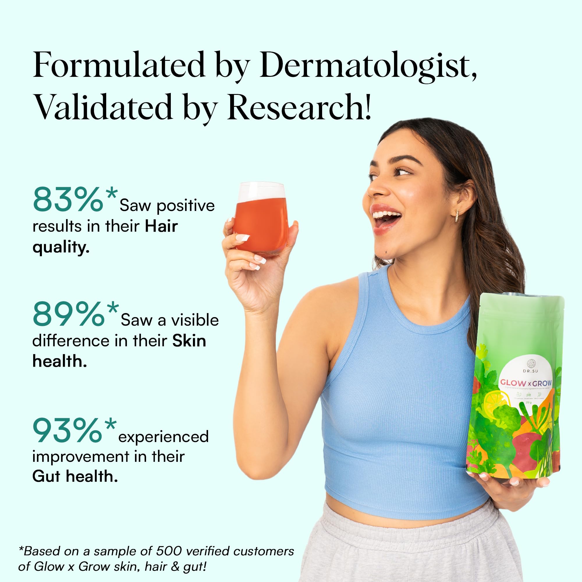 Dr.Su 6-in-1 Supplement Powder | Clear Skin, Strong Hair & Healthy Gut | with Vitamins, Minerals, Antioxidants, Probiotics, Fiber & Adaptogens | Lemon Mint | Sugar-Free | 30 Sachets | Unisex Dr.Su uk supplements