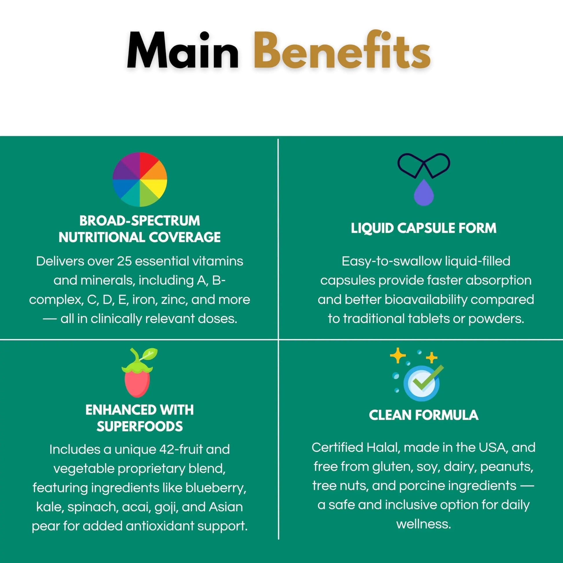 ALNIMA Halal Liquid Multivitamin Complete – Energy & Immune Support with 29 Essential Nutrients | 60 Liquid Capsules – Halal Certified ALNIMA uk supplements