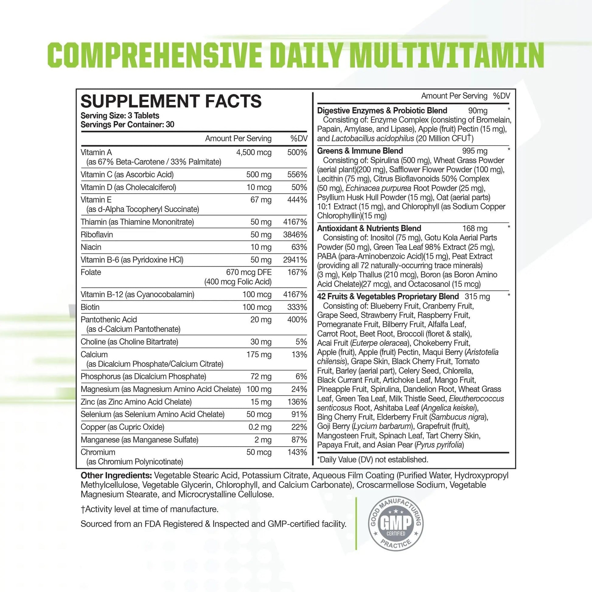 Muscle Pharm Essentials Multi-V+, The Athlete's Multi-Vitamin, Enhanced Energy, Performance & Immune Health, Daily Multivitamin for Men & Women Muscle Pharm uk supplements
