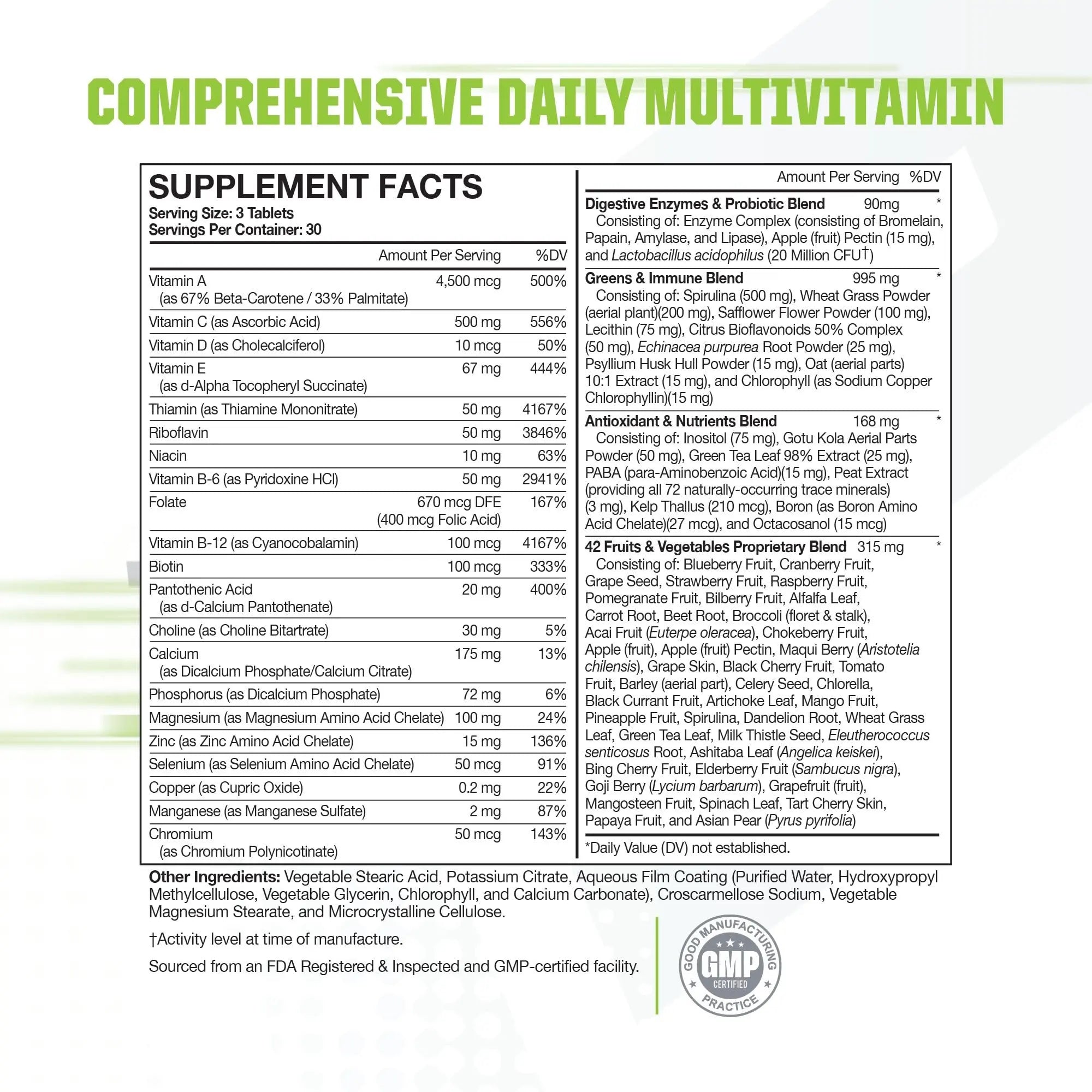 Muscle Pharm Essentials Multi-V+, The Athlete's Multi-Vitamin, Enhanced Energy, Performance & Immune Health, Daily Multivitamin for Men & Women Muscle Pharm uk supplements