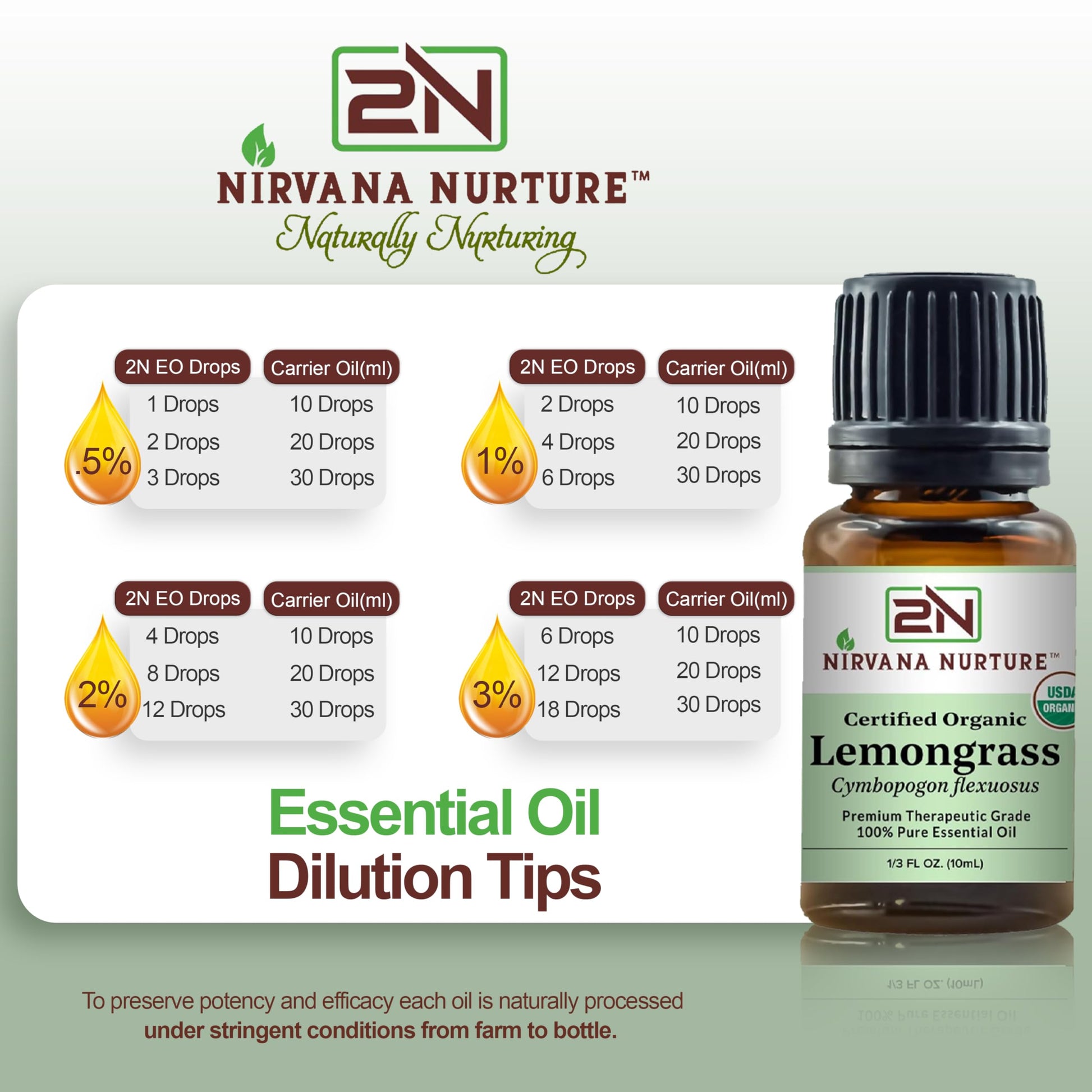 Nirvana Nurture Lemongrass Essential Oil USDA Certified Organic 100% Pure Premium Therapeutic Grade Nirvana Nurture uk supplements