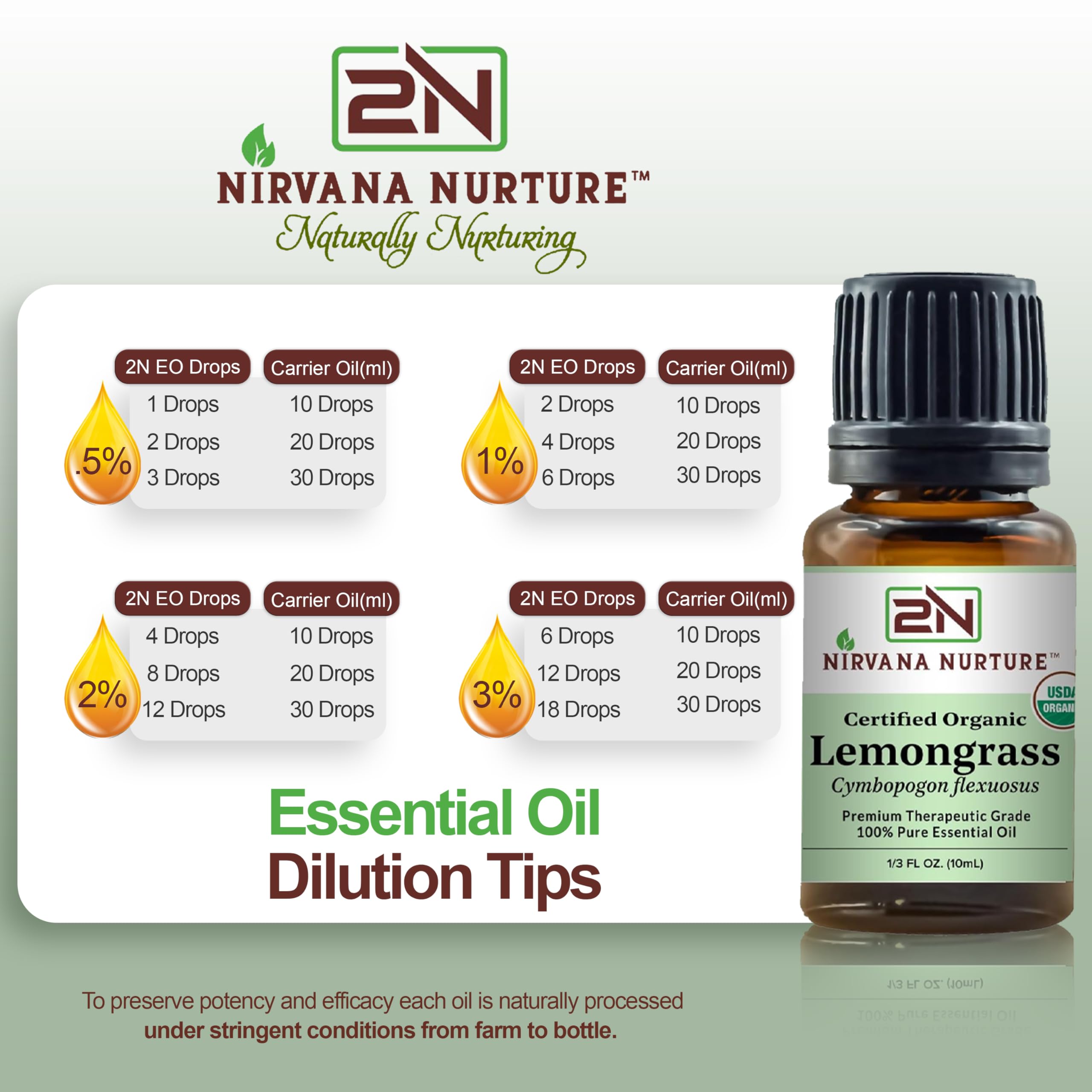 Nirvana Nurture Lemongrass Essential Oil USDA Certified Organic 100% Pure Premium Therapeutic Grade Nirvana Nurture uk supplements