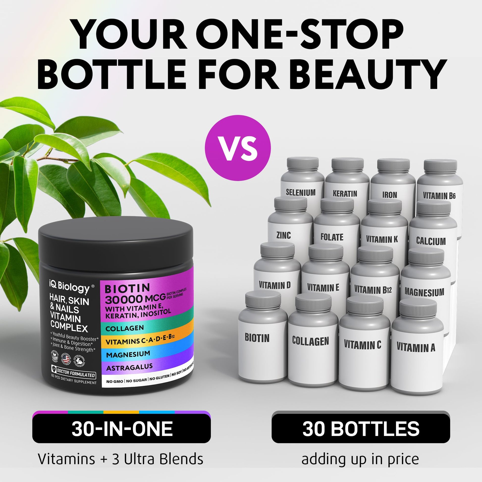 IQ BIOLOGY Biotin Collagen Keratin Astragalus Magnesium Ashwagandha Vitamin D3 Vitamin C IQ BIOLOGY uk supplements