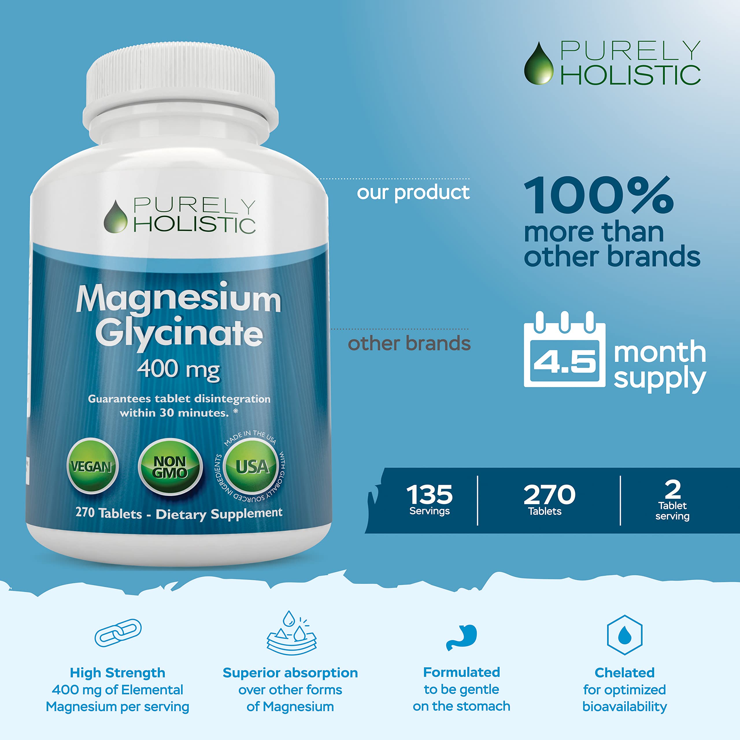 Magnesium Glycinate 400mg - 270 Magnesium Tablets (not Capsules) - 400 mg Elemental Magnesium - Highly Bioavailable - Vegan and Vegetarian - for Improved Sleep, Stress Relief & Cramp Defense Purely Holistic uk supplements