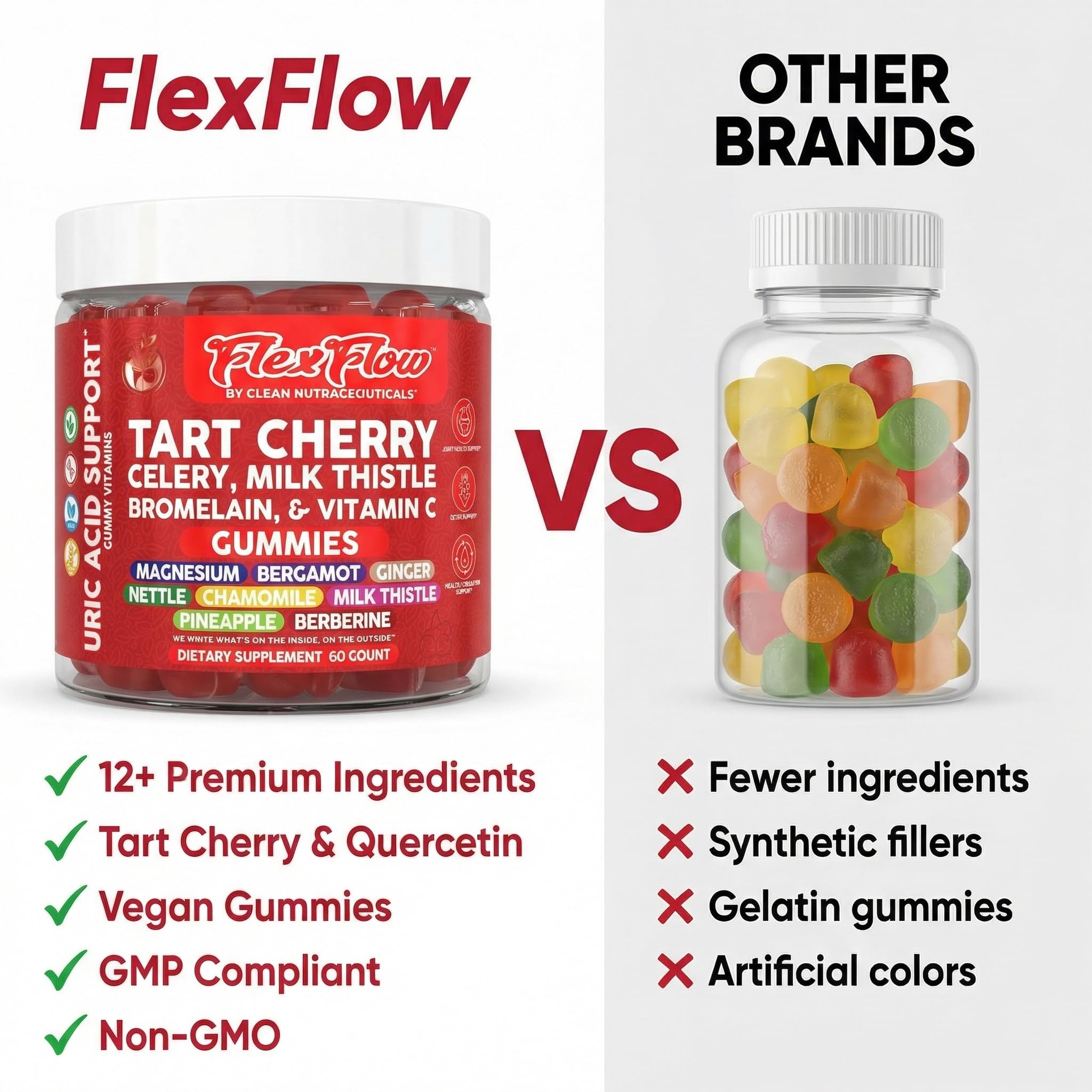 Clean Nutra Tart Cherry Gummies Uric Acid Flush Celery Milk Thistle Bromelain Vitamin C Magnesium Citrus Bergamot Ginger Stinging Nettle Leaf Chamomile Berberine Quercetin Support 60 Gummy Vitamins Clean Nutraceuticals uk supplements