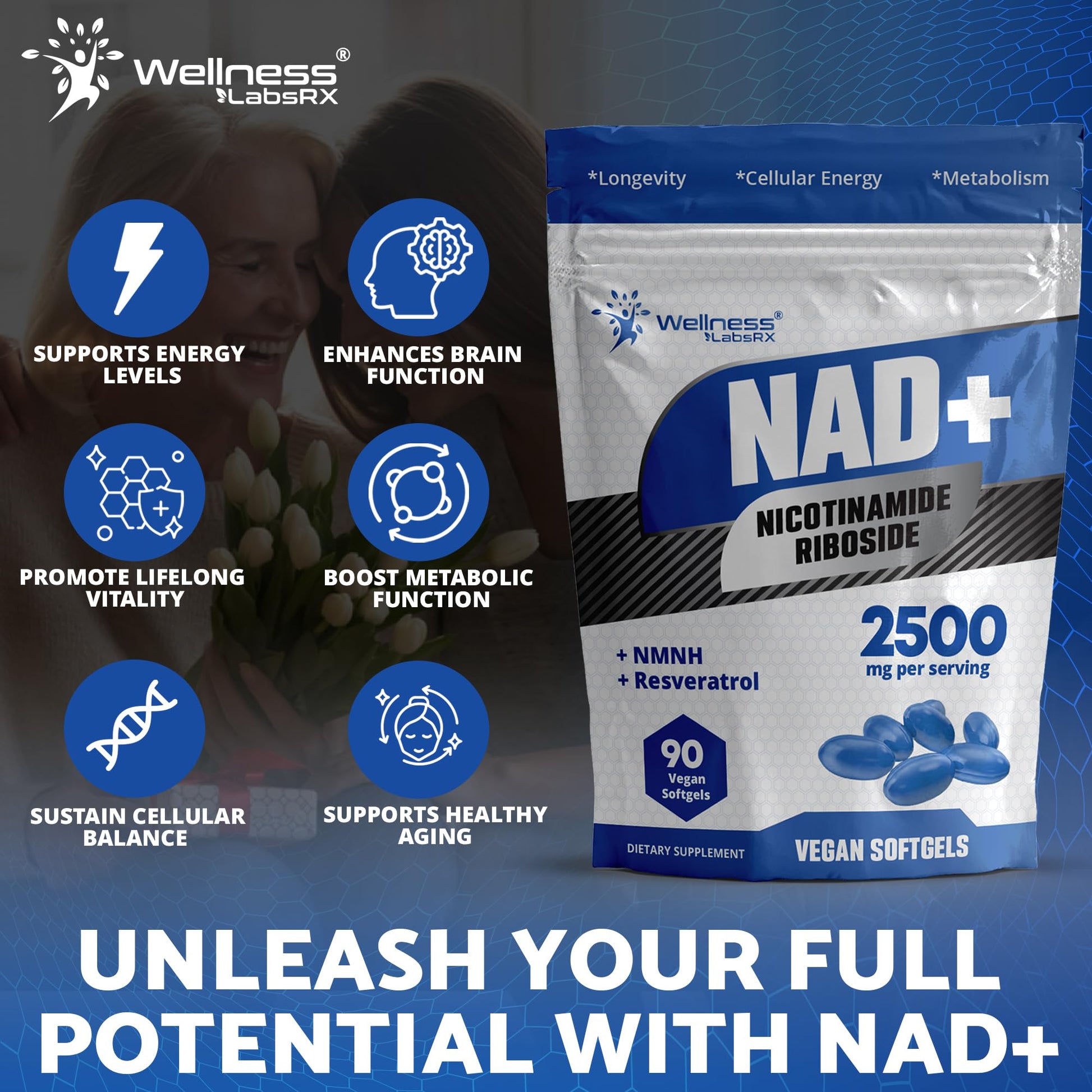 WELLNESS LABSRX NAD+ Supplement - Third-Party Tested NMNH Supplement Softgels, NAD Resveratrol 2500mg NAD Supplements for Anti-Aging, Longevity, and Cellular Health Support - Made in USA WELLNESS LABSRX uk supplements