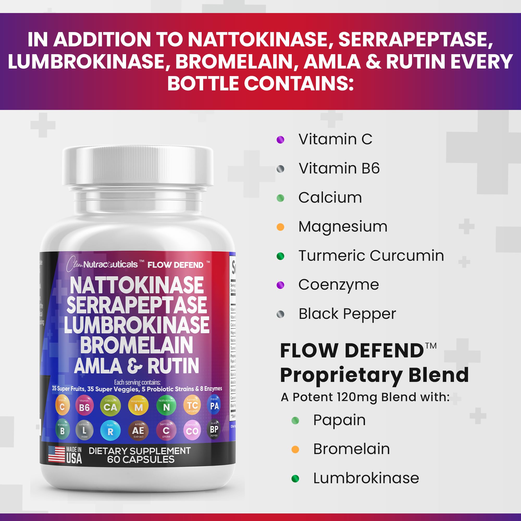 Nattokinase 4000 FU Serrapeptase 120000 SPU Lumbrokinase Enzyme Clean Nutraceuticals uk supplements