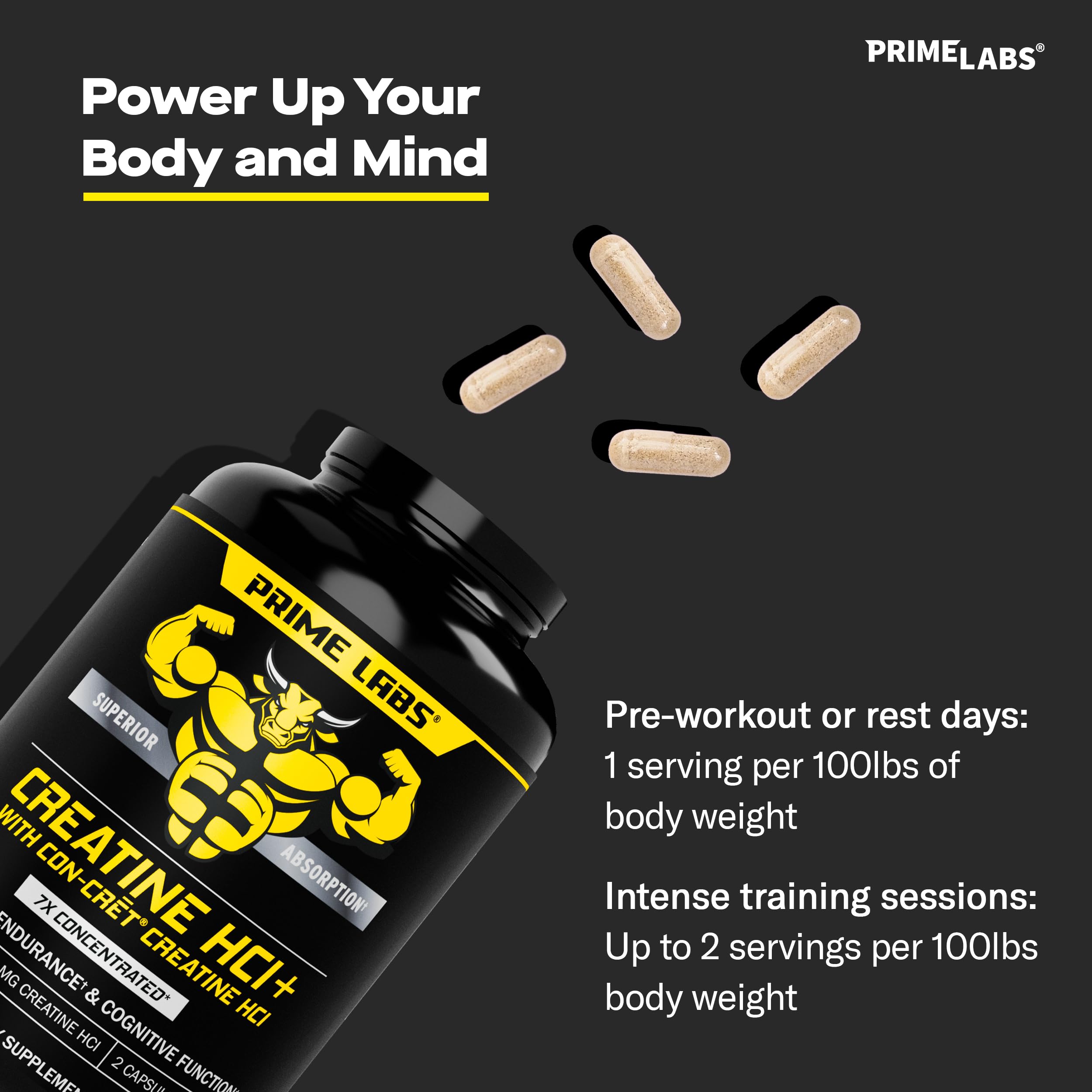 Prime Labs Creatine HCl Capsules - with CON-CRĒT®, Rhodiola Root Extract, & L-Theanine - Muscle Support, Endurance, Cognitive Function - for Men & Women - 60 Pills Prime Labs uk supplements