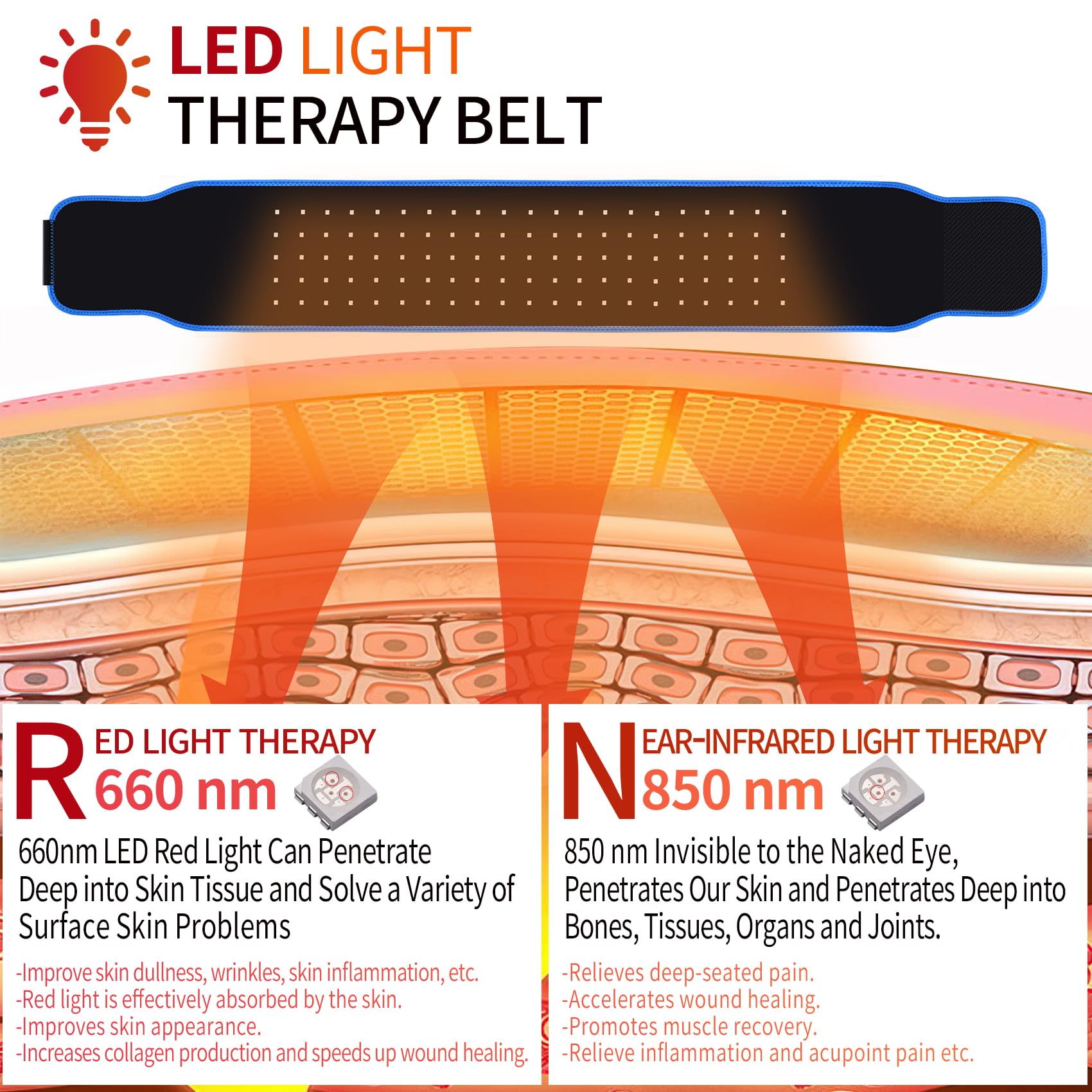 Red Light Therapy Belt, Infrared Light Therapy Red Light Therapy Device, Infrared Light Therapy Wrap Loqumloi uk supplements