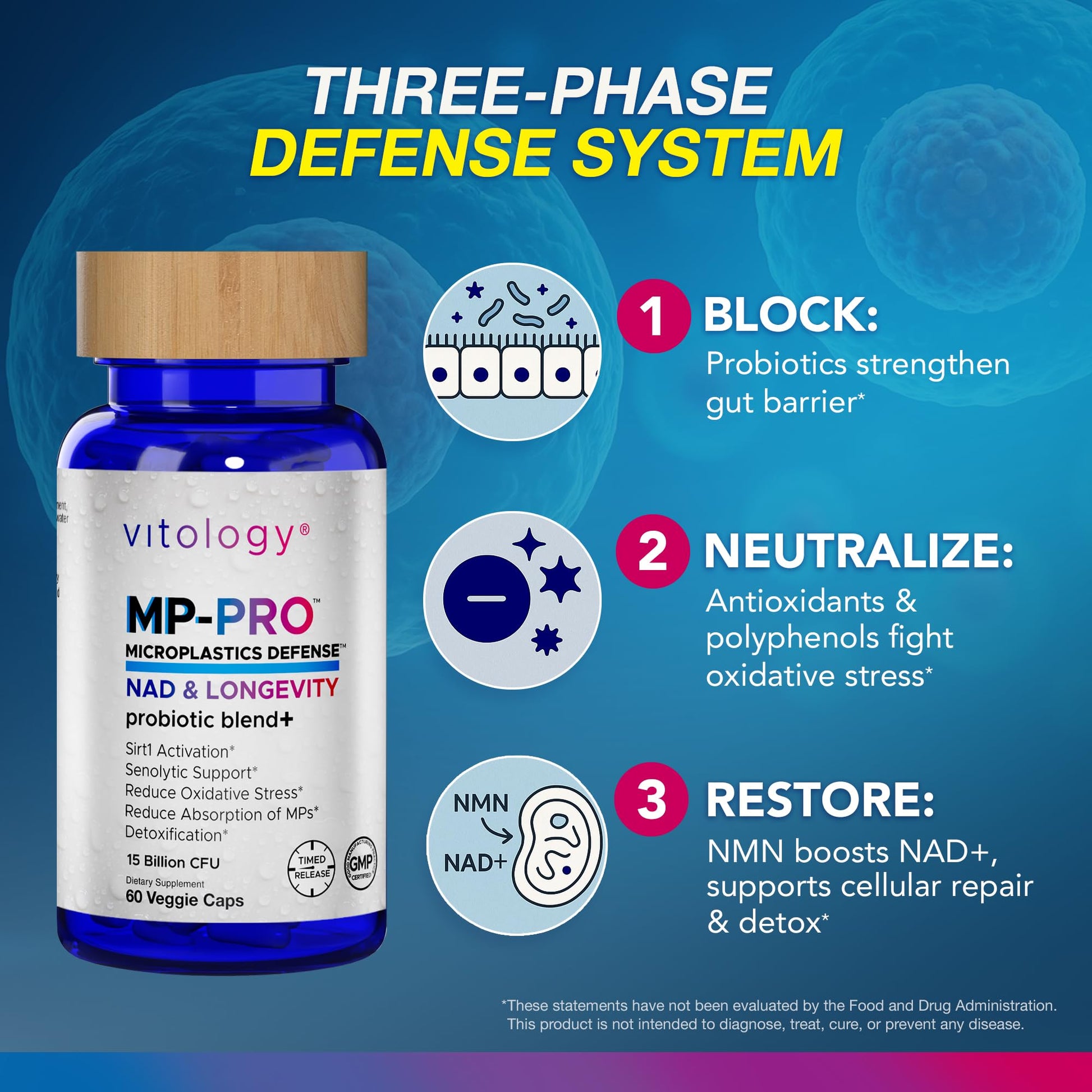 Vitology MP-PRO Microplastics Defense | 15 Billion CFU Probiotic + Antioxidant Blend | NMN, NAC, Glutathione, Resveratrol & Charcoal | Supports Cellular Detox, Longevity & Gut Health – 60 Capsules Vitology uk supplements