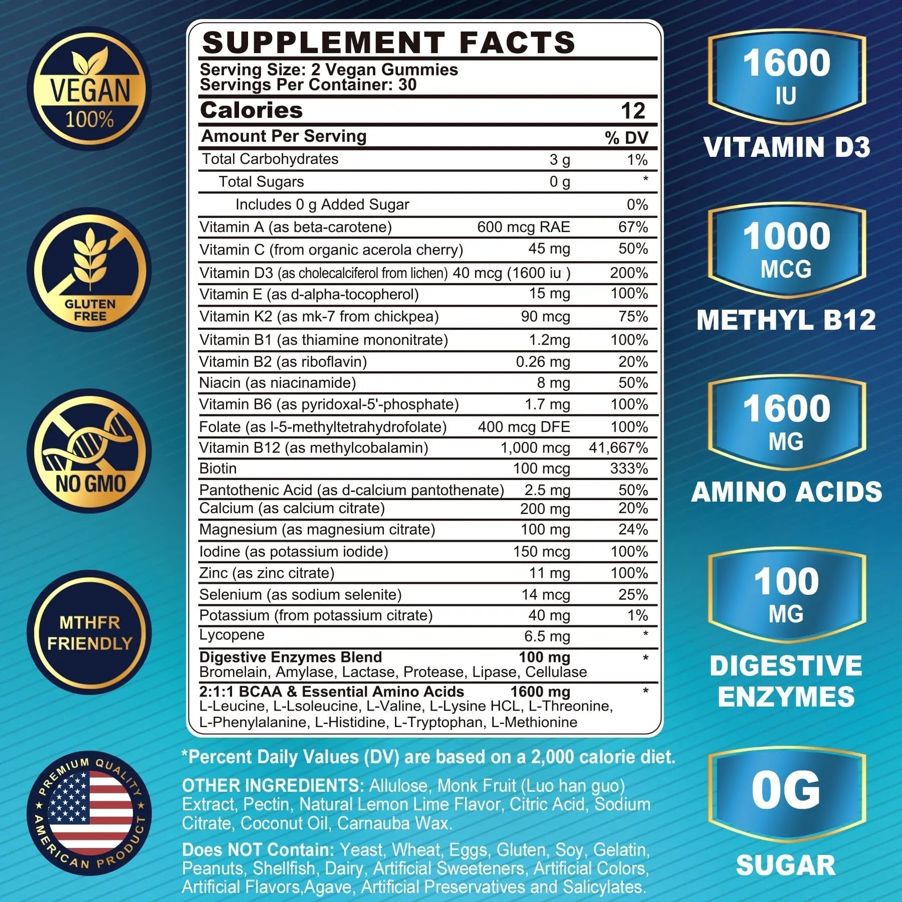 Nextdia Mens Multivitamin Gummies 60 Count + Womens Multivitamin Gummies 60 Count Nextdia uk supplements