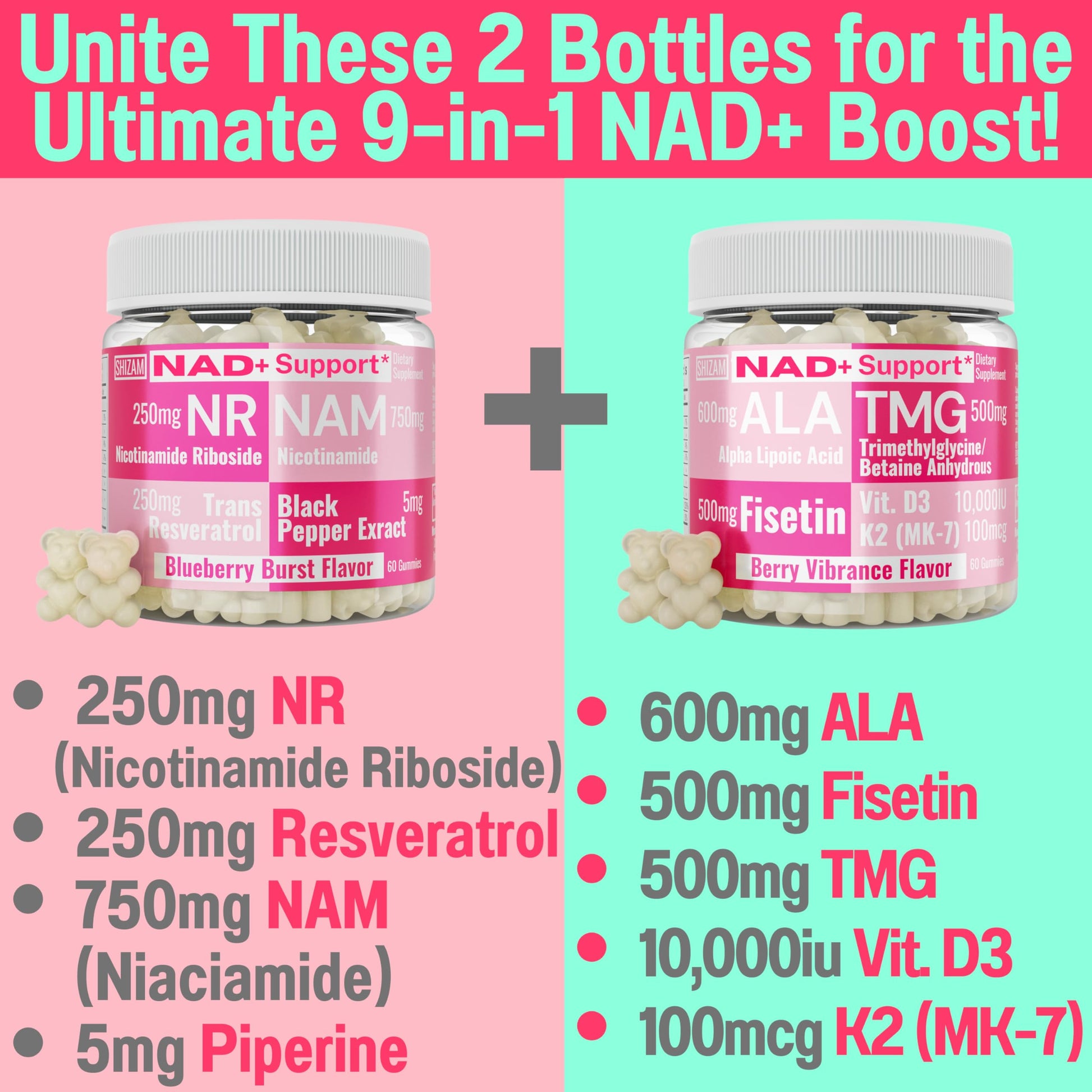 SHIZAM Nicotinamide Riboside NR NAM Resveratrol Gummies, 1000mg NAD+ NAD + Plus Nrf2 Activator Booster w Pure Niacinamide Vitamins B3 Capsules Pills Powder Supplements Alt NDA Regenerator 500mg SHIZAM uk supplements