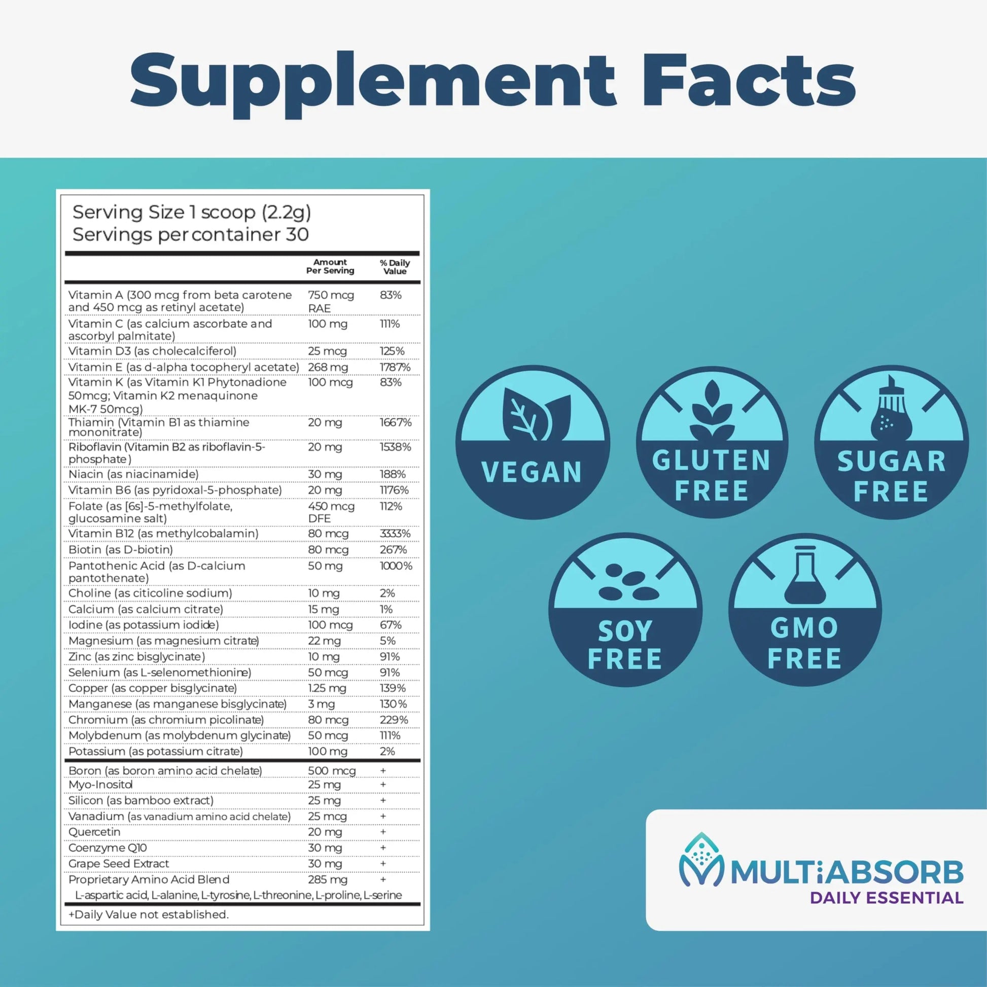 MultiAbsorb~Daily Essential, Multi-Nutrient Powder for Optimal Health, Vitamins, Minerals, Antioxidants, No Fillers or Preservatives Imix Nutrition uk supplements