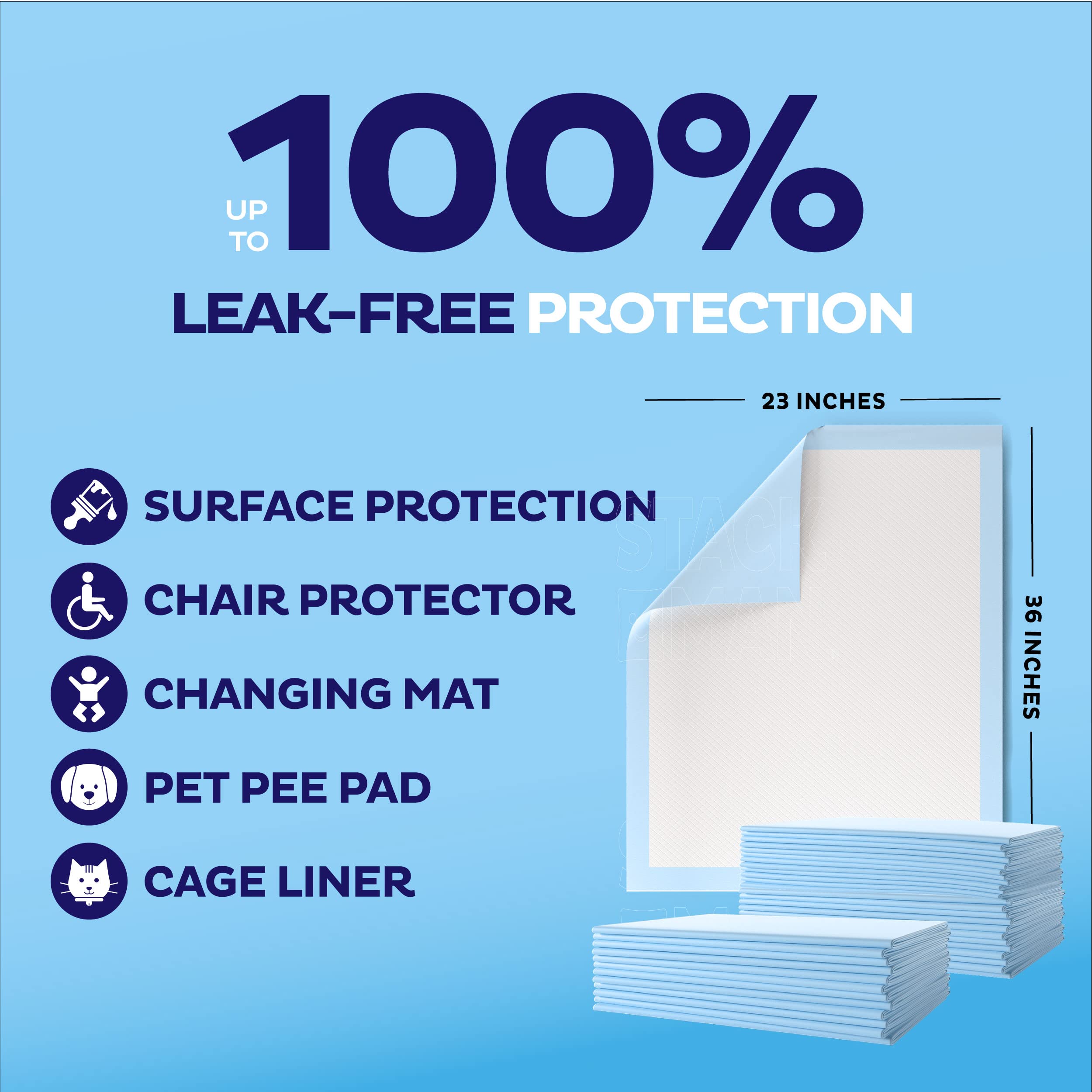 Chucks Pads Disposable [50-Pack] Underpads 23x36 Incontinence Chux Stack Man uk supplements