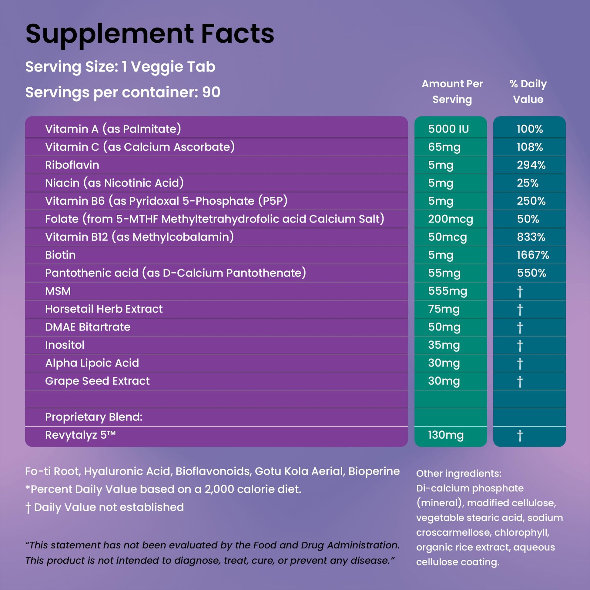 Organic Excellence Hair, Skin and Nails Vitamins for Women & Men – Biotin Supplement 5000 mcg– Hyaluronic Acid - Supports Healthy Hair Growth, Radiant Skin & Strong Nails, 1 Month Supply (30 Tablets) Organic Excellence uk supplements