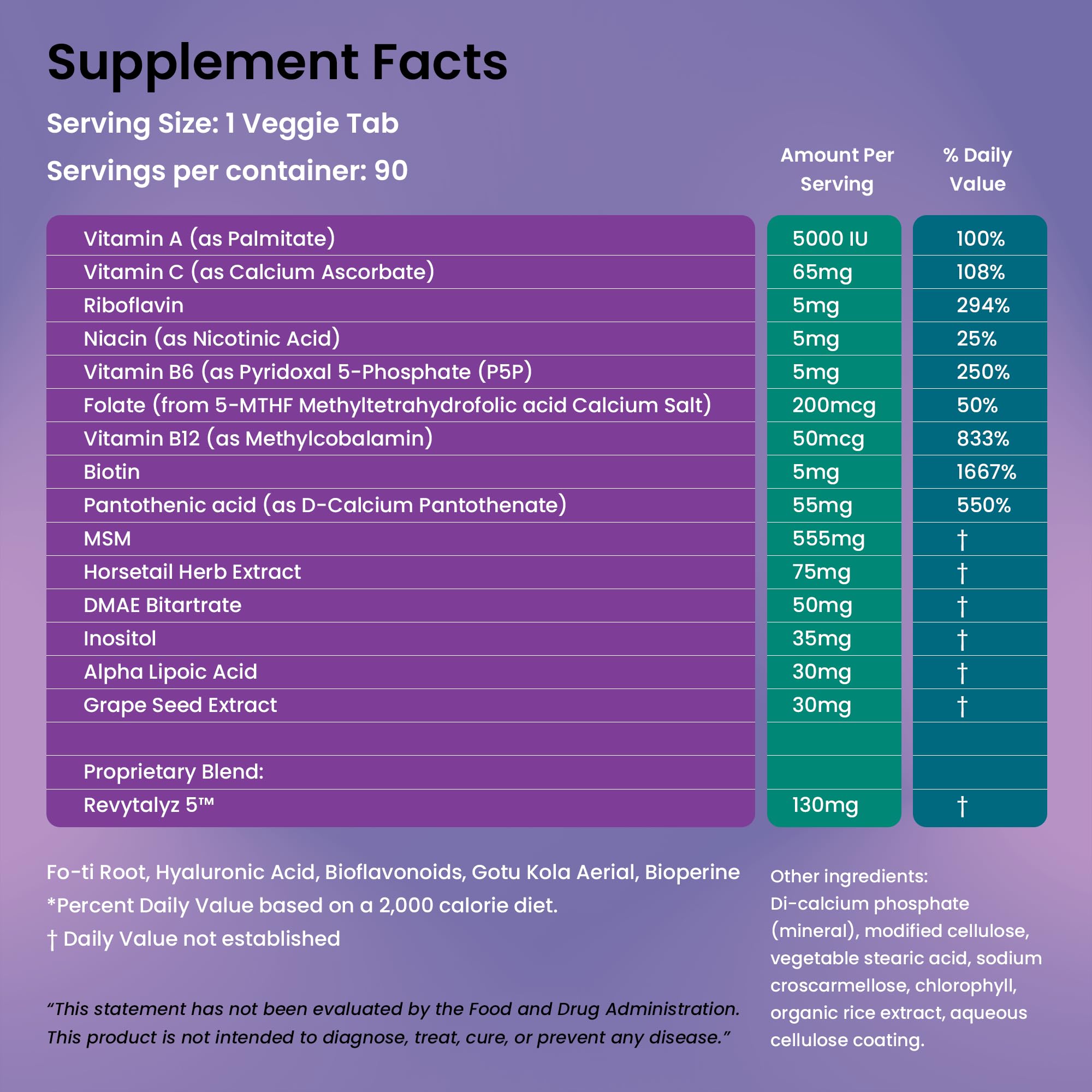 Organic Excellence Hair, Skin and Nails Vitamins for Women & Men – Biotin Supplement 5000 mcg– Hyaluronic Acid - Supports Healthy Hair Growth, Radiant Skin & Strong Nails, 1 Month Supply (30 Tablets) Organic Excellence uk supplements