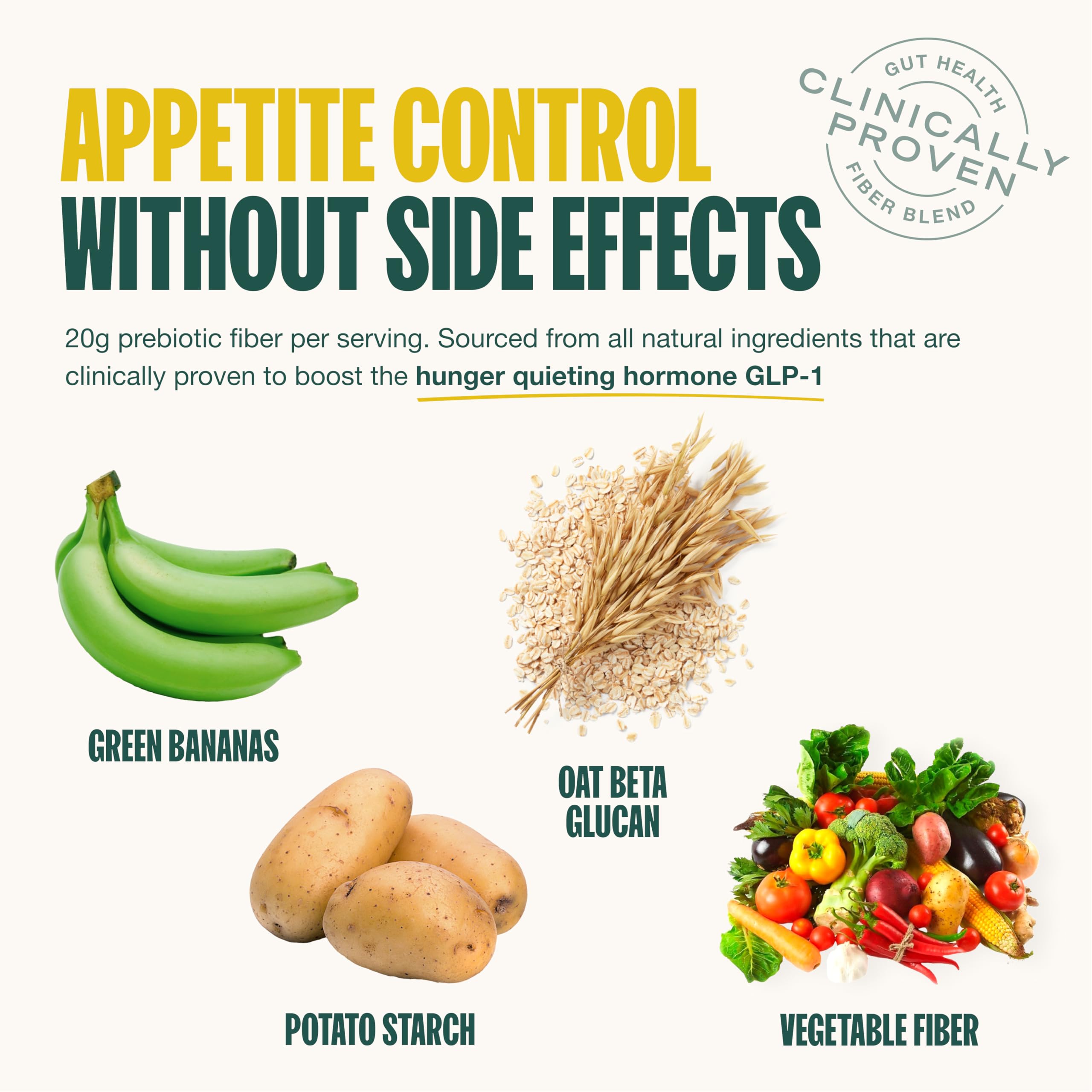 Supergut Prebiotic Shakes | Meal Replacement | Gut Health | Appetite Suppressant | High Protein and Fiber Supergut uk supplements
