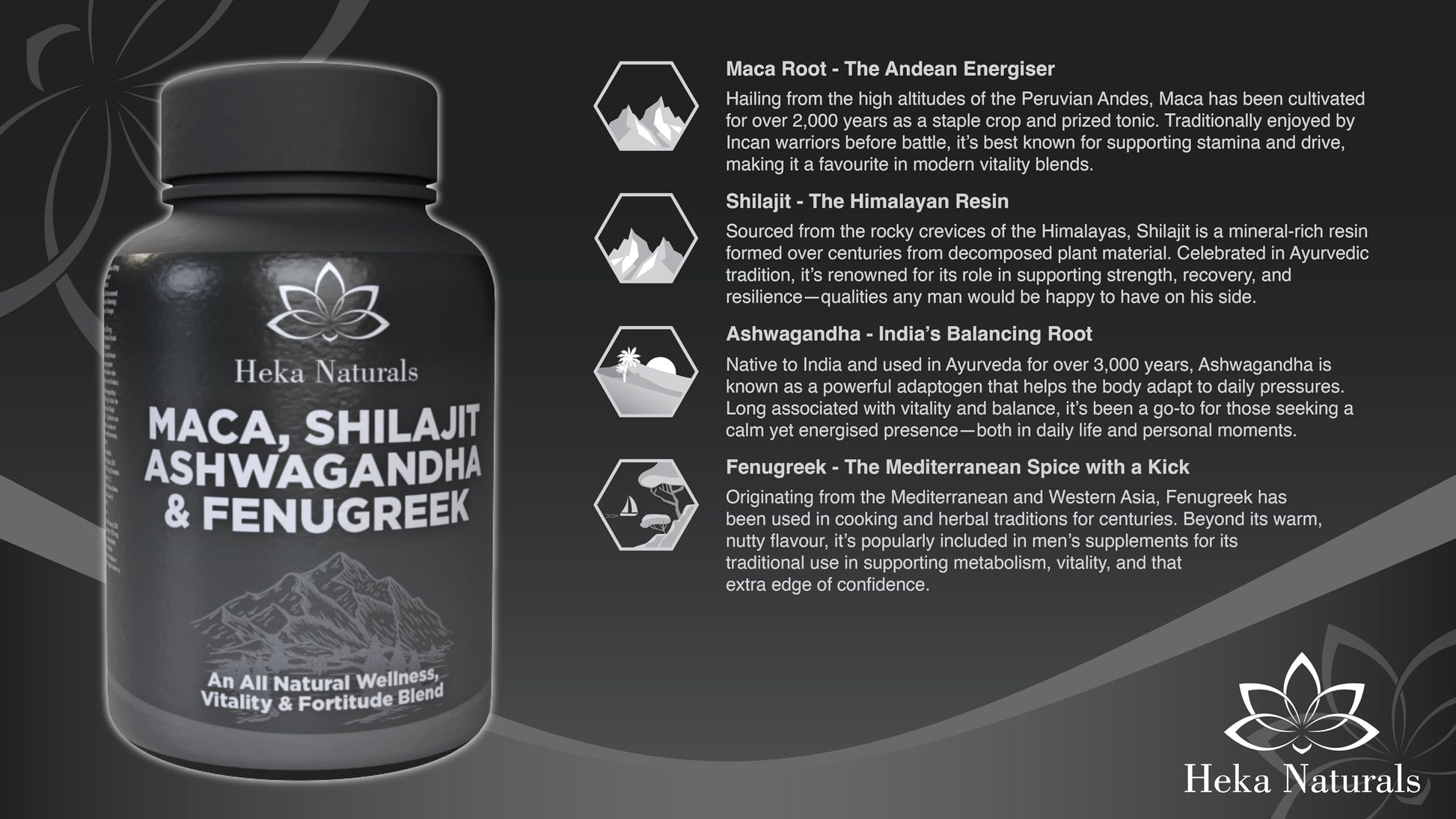 Heka Naturals Male Botanical Complex | 90 Capsules with Ashwagandha, Maca Root, Fenugreek & Shilajit | Traditional Plant-Based Ingredients for Active Lifestyles | Food Supplement Heka Naturals uk supplements