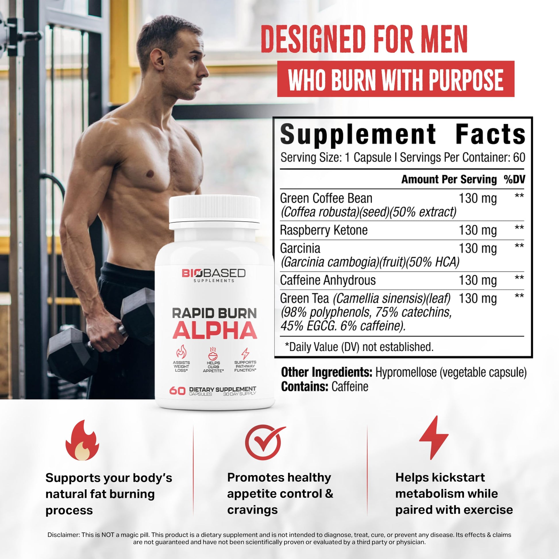 Rapid Burn Alpha - Fat Burner for Men - Supports Healthy Pathways Associated with  Activity - Supports Appetite Control, Energy Booster, Helps Increase Metabolism & Fat Loss - 60 Unisex Capsules Nutrimend IQ uk supplements