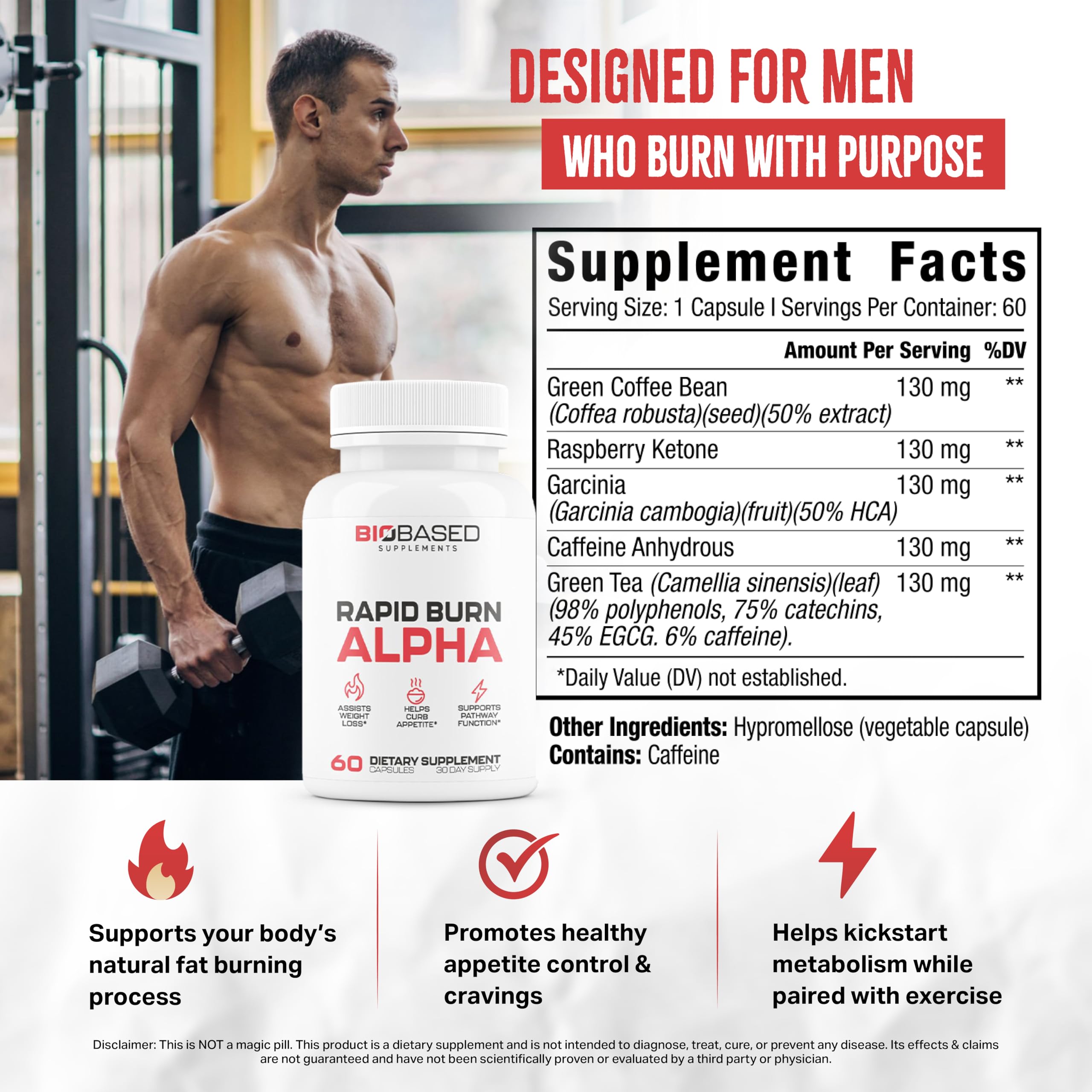 Rapid Burn Alpha - Fat Burner for Men - Supports Healthy Pathways Associated with  Activity - Supports Appetite Control, Energy Booster, Helps Increase Metabolism & Fat Loss - 60 Unisex Capsules Nutrimend IQ uk supplements