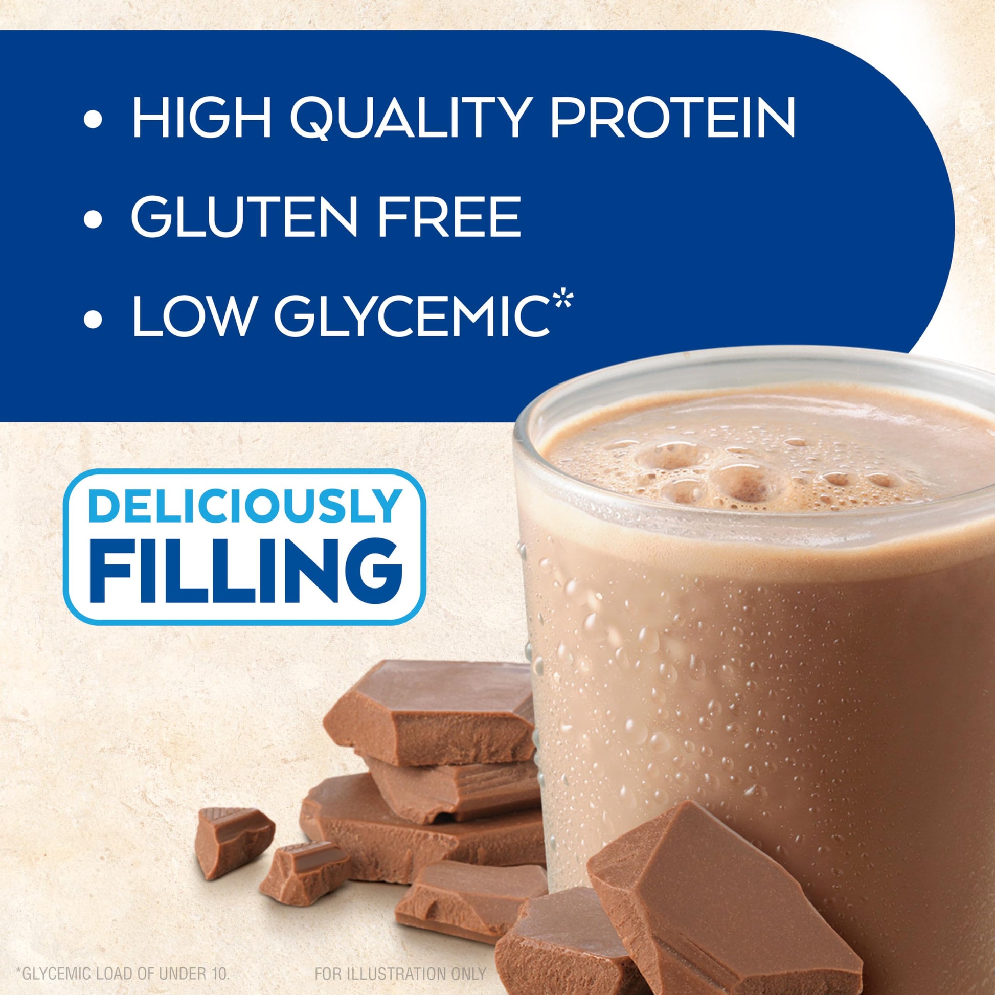Atkins Milk Chocolate Delight Protein Shake, 15g Protein, Low Glycemic, 2g Net Carb Atkins uk supplements