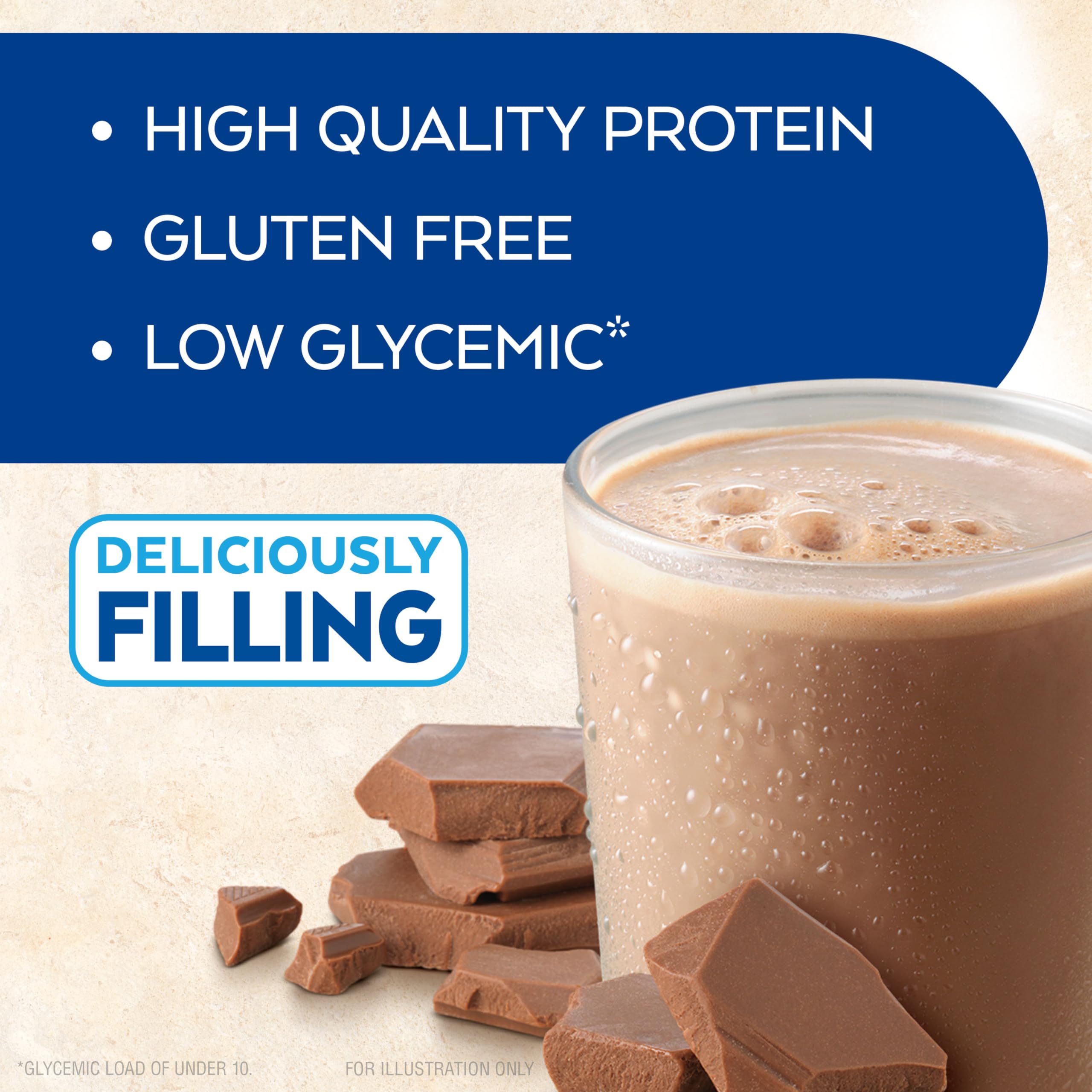 Atkins Milk Chocolate Delight Protein Shake, 15g Protein, Low Glycemic, 2g Net Carb Atkins uk supplements