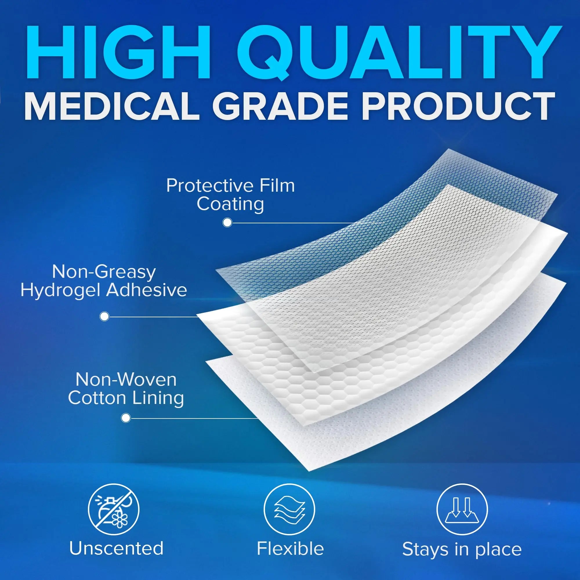 JJ CARE Lidocaine Patches [Pack of 30], 4” x 5.5” Lidocaine 4% Maximum Strength Back Pain Relief Patches for Fast Numbing of Aches, Pains, Back, Neck, Shoulder, Muscle Soreness JJ CARE uk supplements